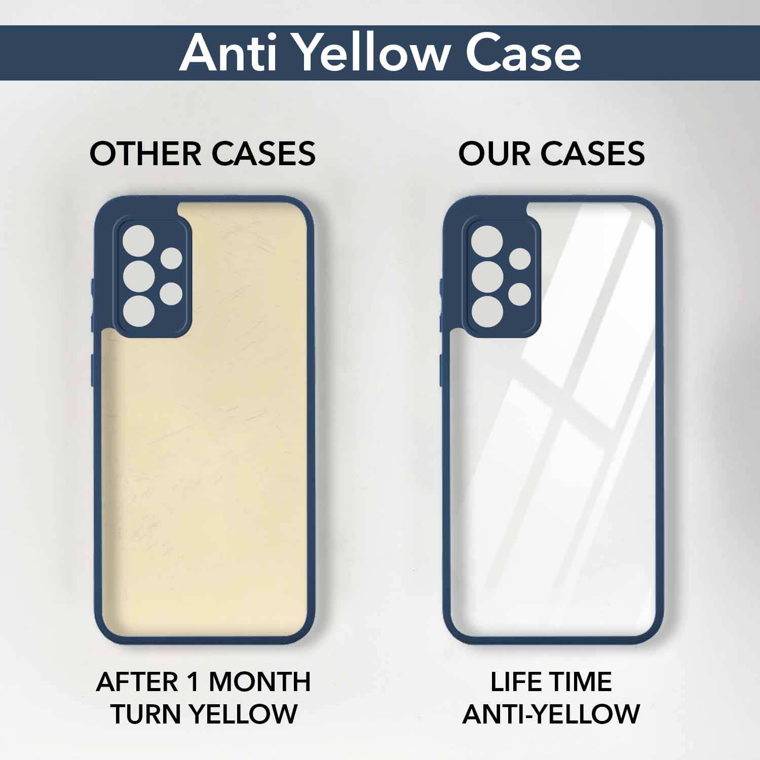 For Samsung Galaxy A52 | A52 5G | A52s 5G Back Cover Case Ultra-Hybrid (Lifetime Anti Yellow | Anti Scratch | Crystal Clear Shockproof)