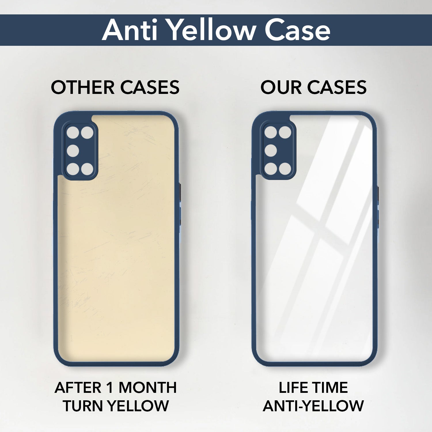For Oppo A92 Back Cover Case Ultra-Hybrid (Lifetime Anti Yellow | Anti Scratch | Crystal Clear Shockproof)