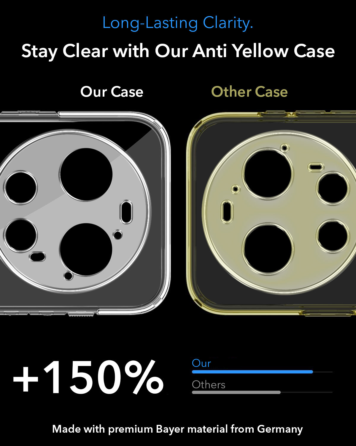 For Xiaomi 17 Ultra 5G Back Cover Case Lifetime Anti-Yellow MagSafe Compatible Clear (Sleek Hard Crystal | Shockproof and Camera Protection)
