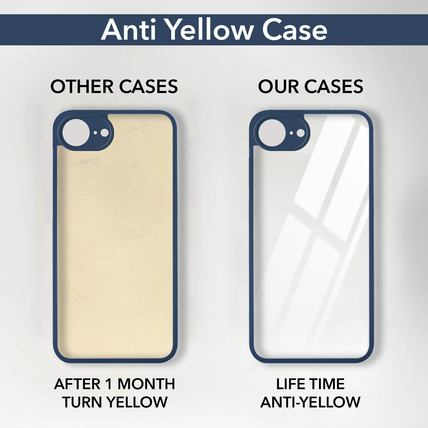 For Apple iPhone 16e | Apple iPhone 17e Back Cover Case (Lifetime Anti Yellow | Anti Scratch | Crystal Clear Shockproof) (Lifetime Anti Yellow | Anti Scratch | Crystal Clear Shockproof)