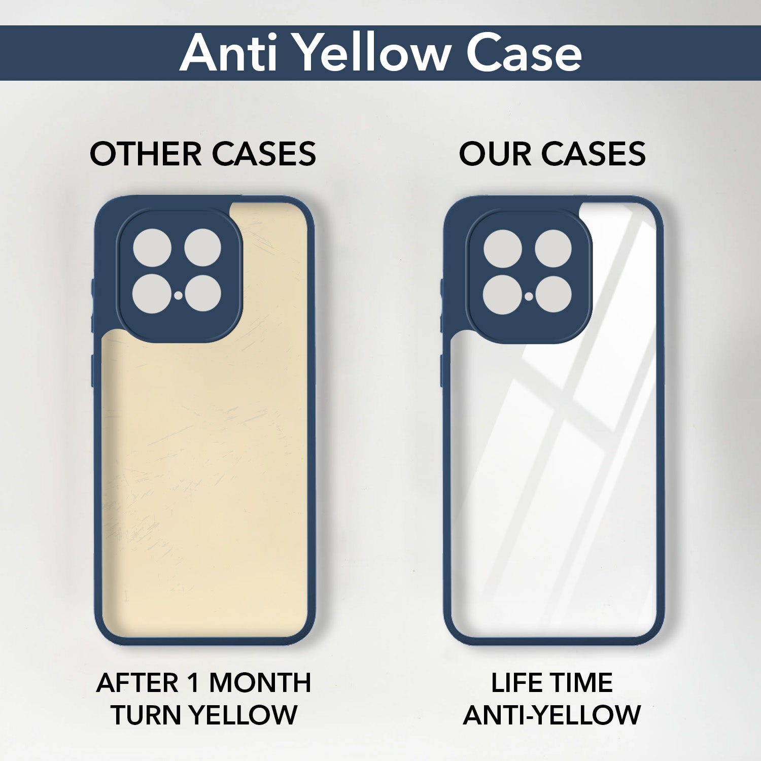 For Vivo iQOO Neo 10 Back Cover Case Ultra-Hybrid (Lifetime Anti Yellow | Anti Scratch | Crystal Clear Shockproof)