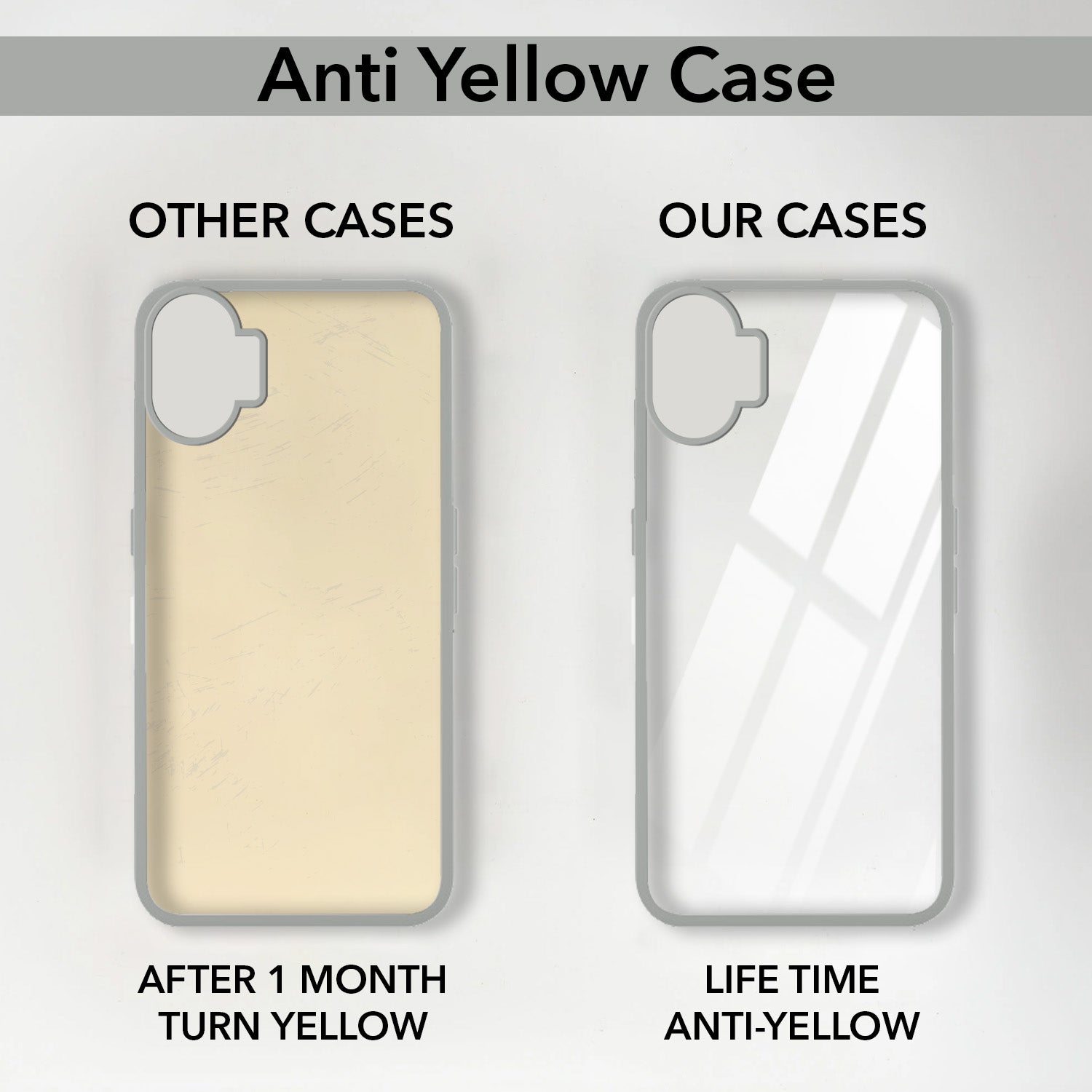 For Nothing Phone 1 Back Cover Case Ultra-Hybrid (Lifetime Anti Yellow | Anti Scratch | Crystal Clear Shockproof)