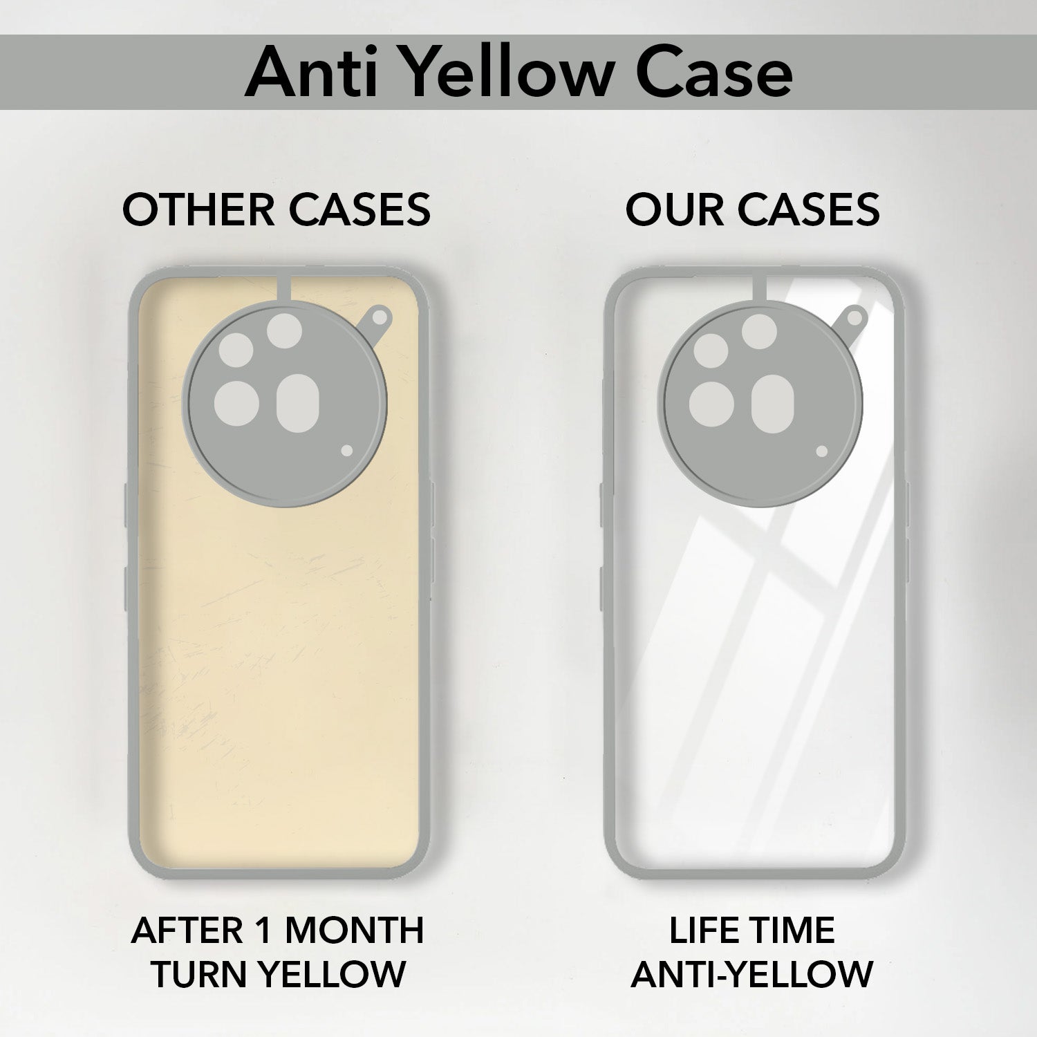 For Nothing Phone 3A Pro 5G Back Cover Case Ultra-Hybrid  (Lifetime Anti Yellow | Anti Scratch | Crystal Clear Shockproof)