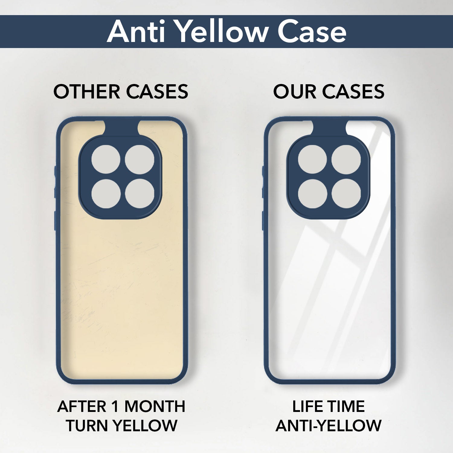 For Xiaomi Redmi Note 15 Pro Plus 5G Back Cover Case Ultra-Hybrid (Lifetime Anti Yellow | Anti Scratch | Crystal Clear Shockproof)