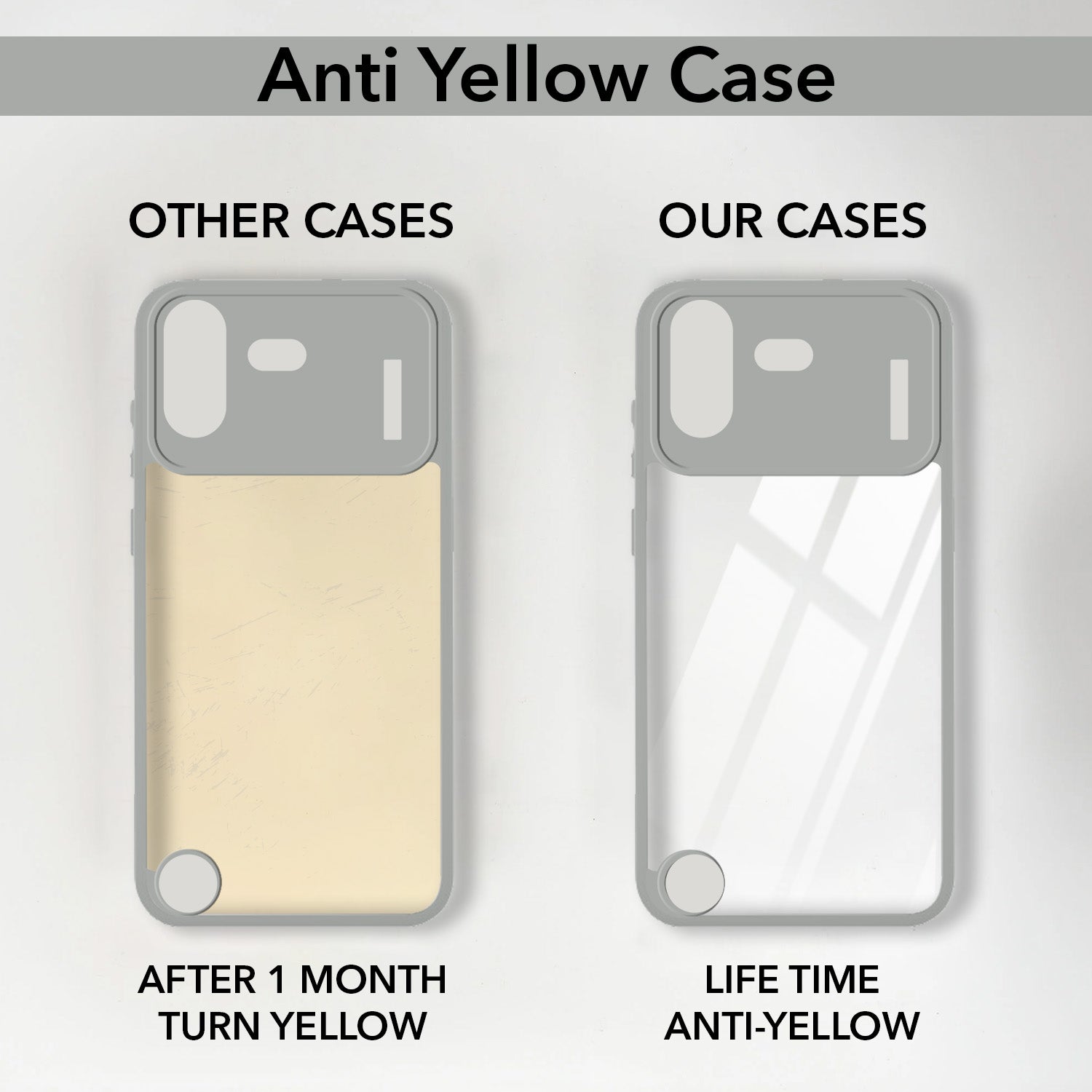 For Nothing Phone 4B 5G Back Cover Case Ultra-Hybrid (Lifetime Anti Yellow | Anti Scratch | Crystal Clear Shockproof)