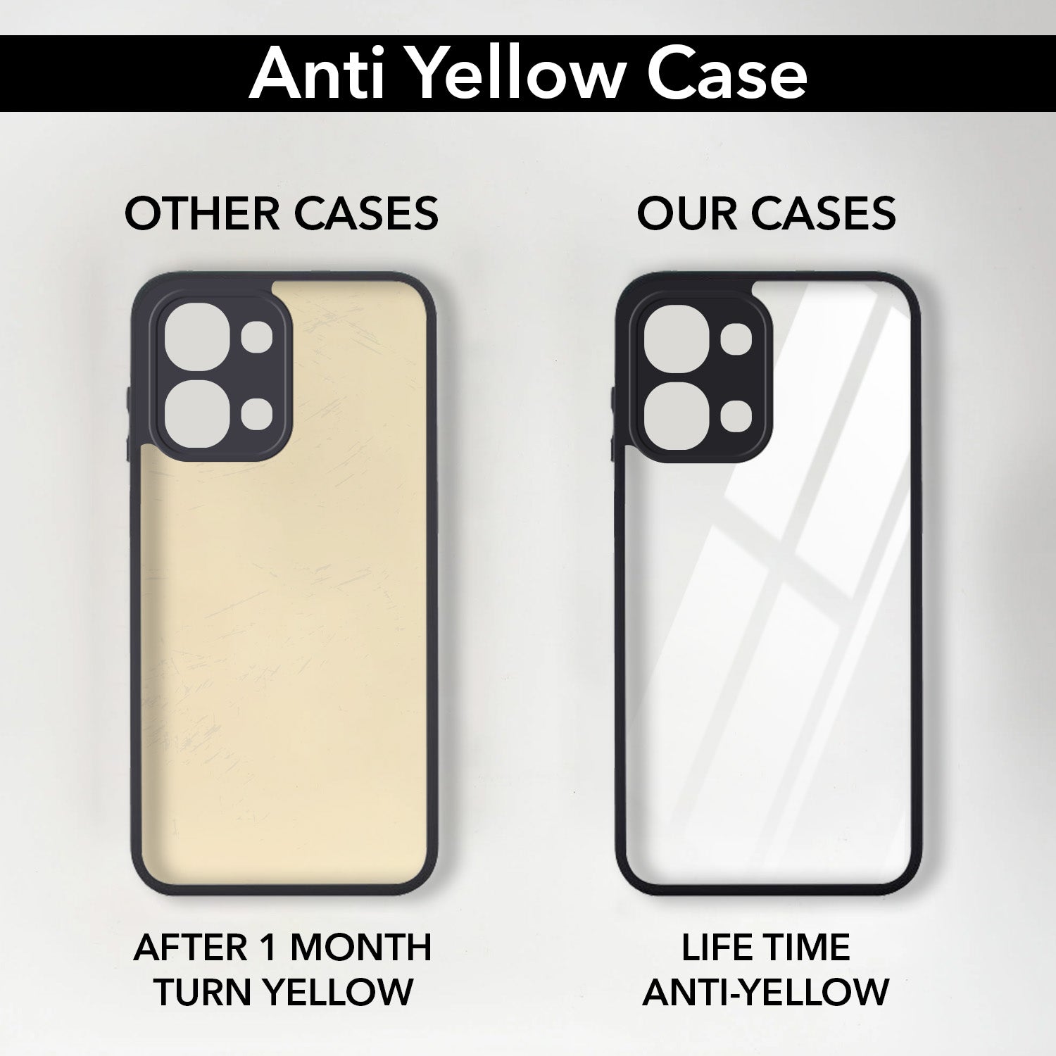 For Vivo Y31T 5G Back Cover Case Ultra-Hybrid (Lifetime Anti Yellow | Anti Scratch | Crystal Clear Shockproof)