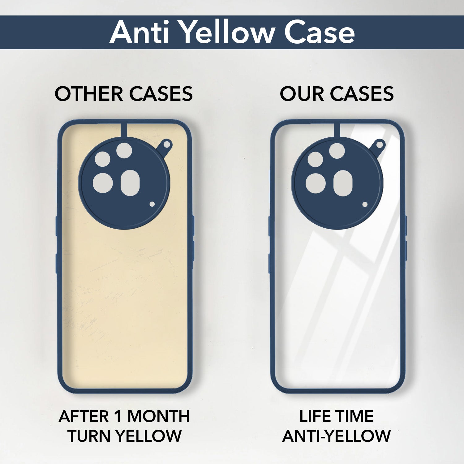 For Nothing Phone 3A Pro 5G Back Cover Case Ultra-Hybrid  (Lifetime Anti Yellow | Anti Scratch | Crystal Clear Shockproof)
