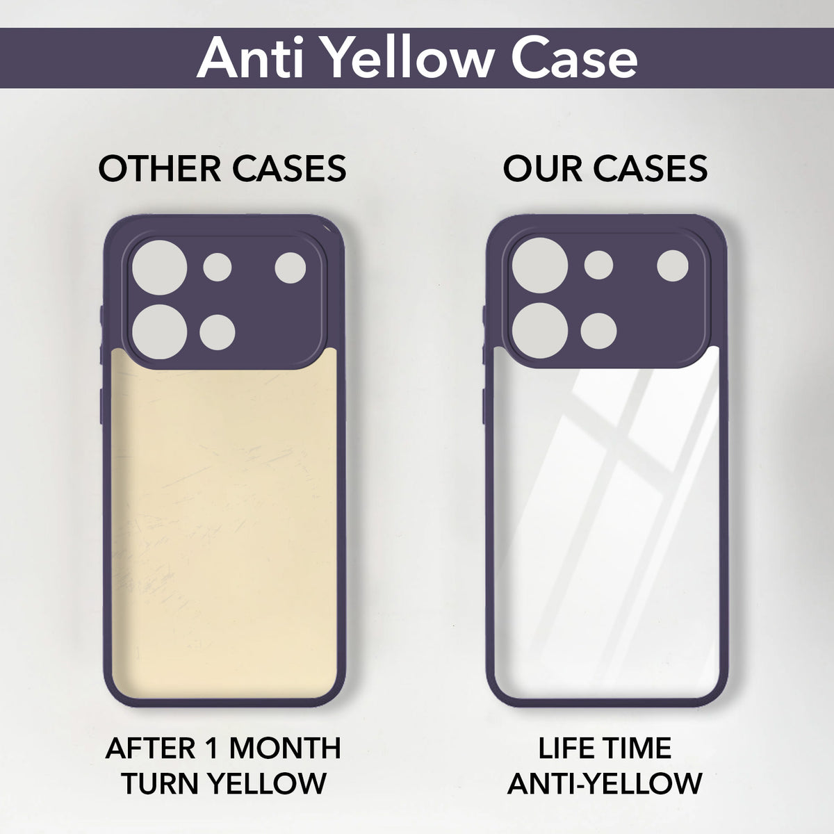 For Vivo V80 5G Back Cover Case Ultra-Hybrid (Lifetime Anti Yellow | Anti Scratch | Crystal Clear Shockproof)