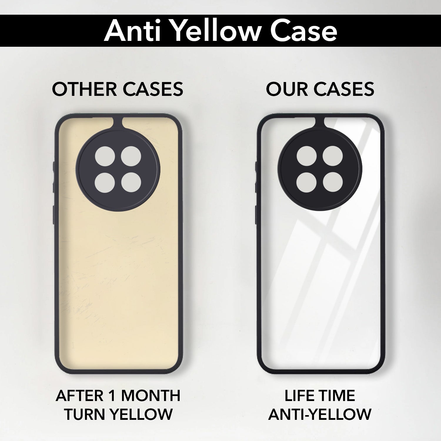 For Oppo F31 Pro Plus Back Cover Case (Lifetime Anti Yellow | Anti Scratch | Crystal Clear Shockproof)