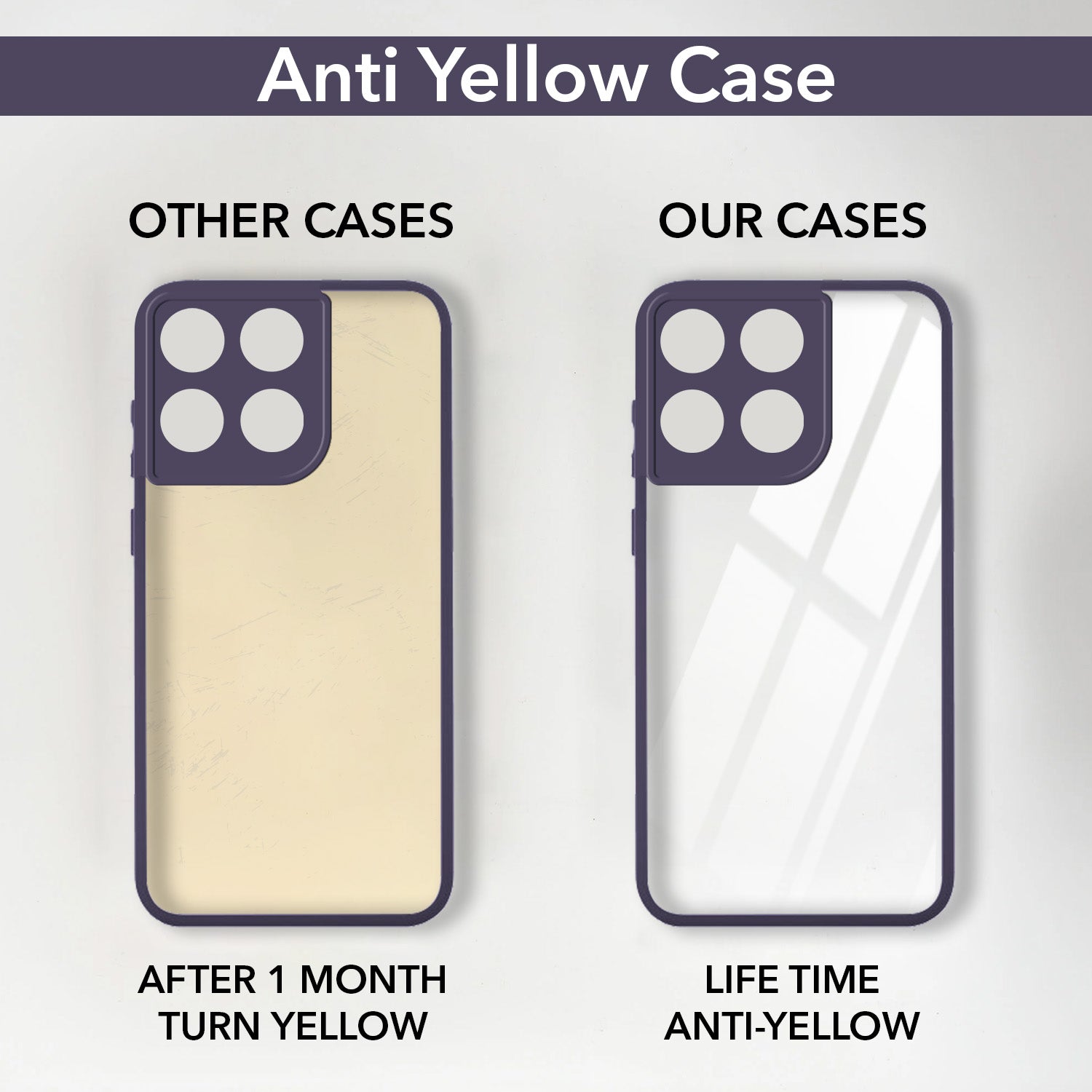 For Motorola Moto Edge 70 Back Cover Case Ultra-Hybrid (Lifetime Anti Yellow | Anti Scratch | Crystal Clear Shockproof)