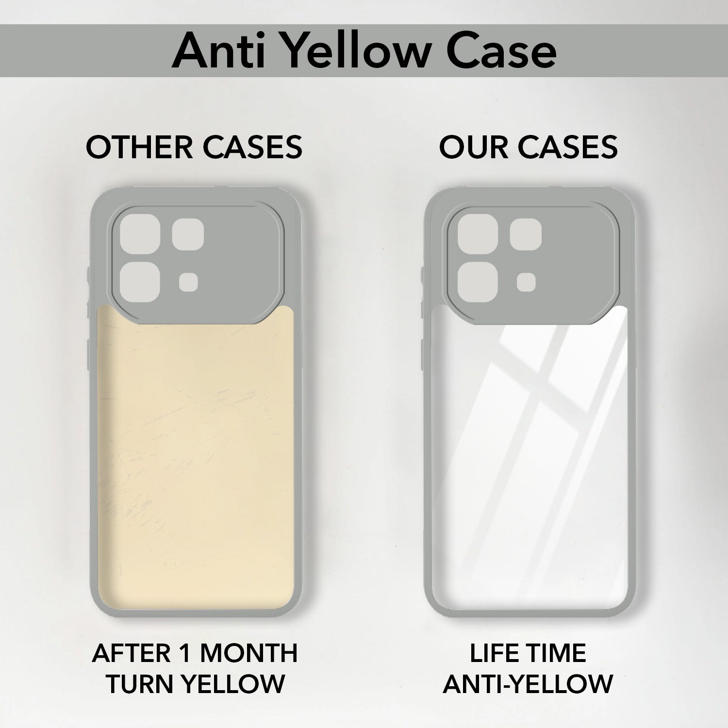 For Infinix Note 60 5G Back Cover Case Ultra-Hybrid (Lifetime Anti Yellow | Anti Scratch | Crystal Clear Shockproof)