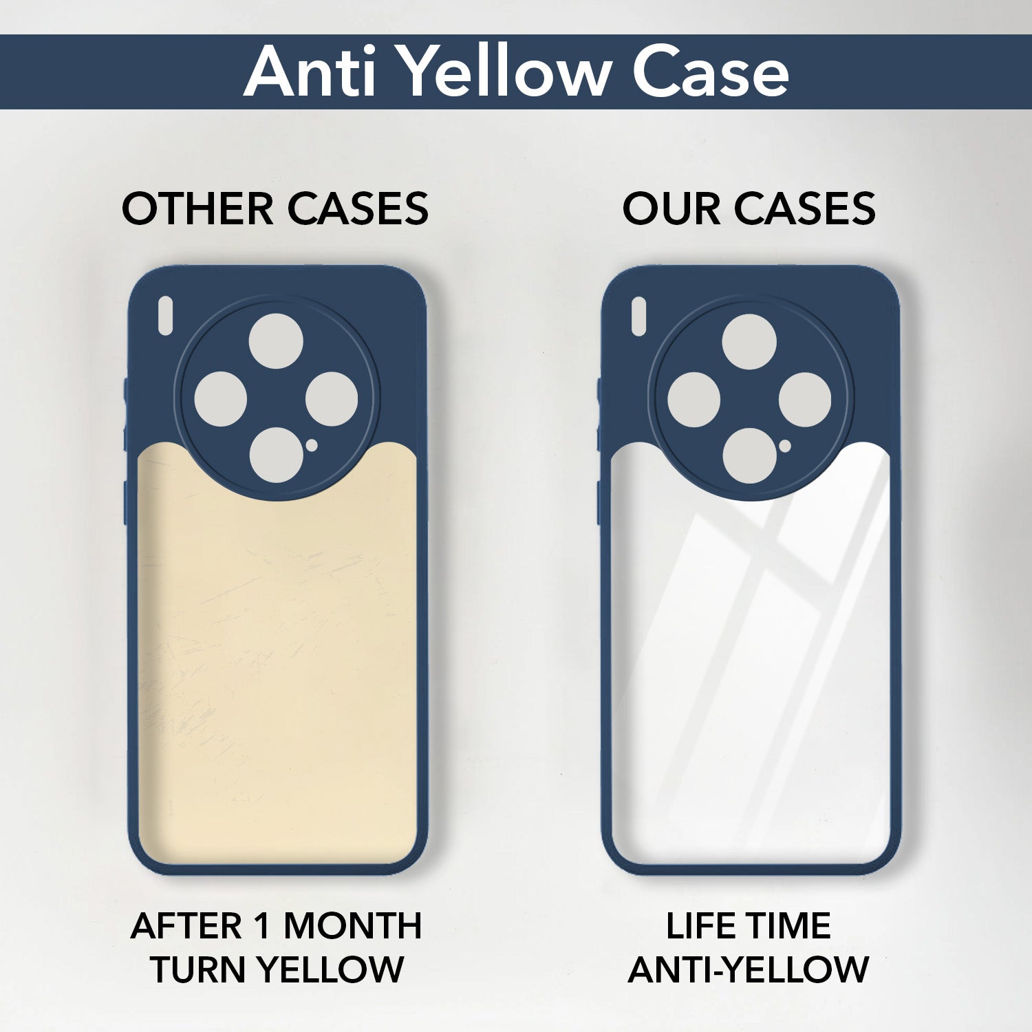 For Vivo X300 5G Back Cover Case Ultra-Hybrid (Lifetime Anti Yellow | Anti Scratch | Crystal Clear Shockproof)