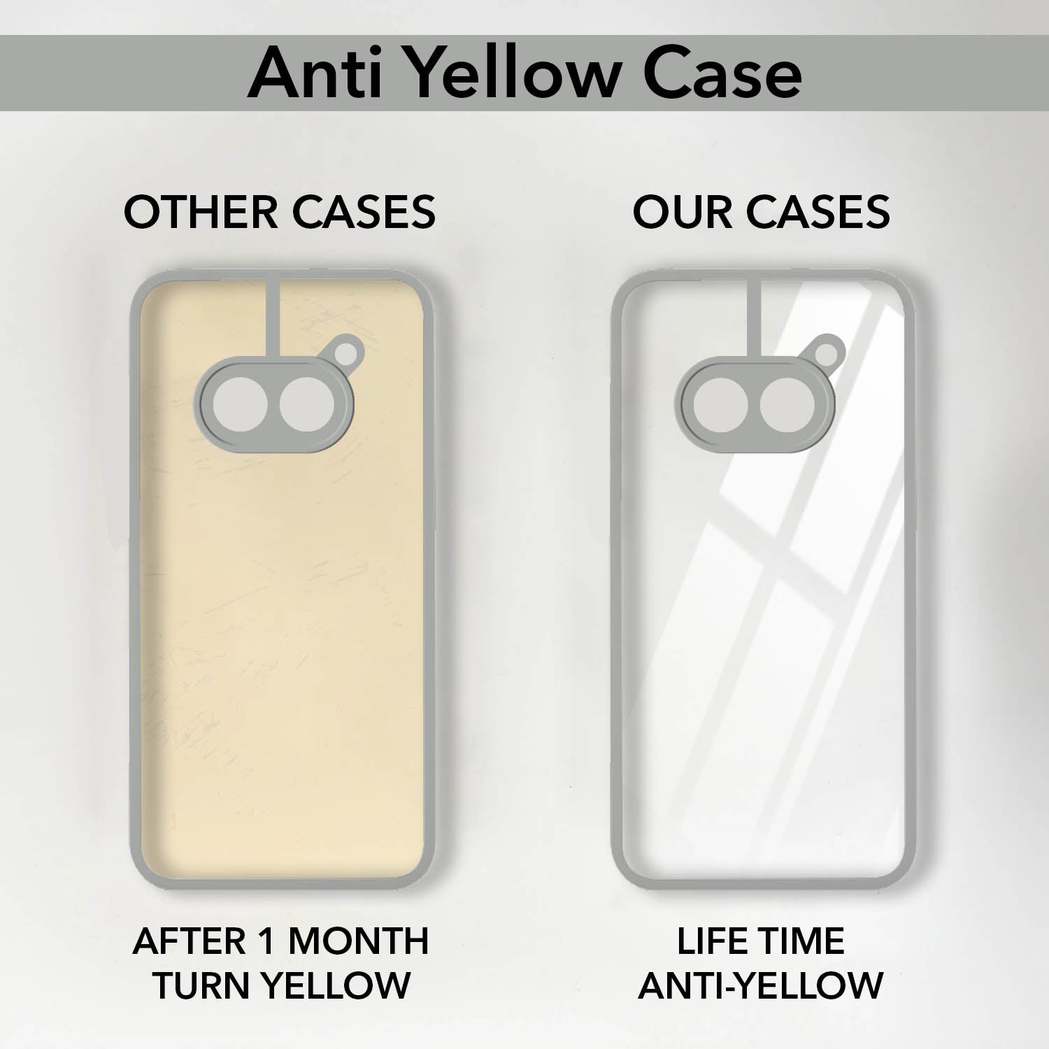 For Nothing Phone 2A 5G Back Cover Case (Lifetime Anti Yellow | Anti Scratch | Crystal Clear Shockproof)