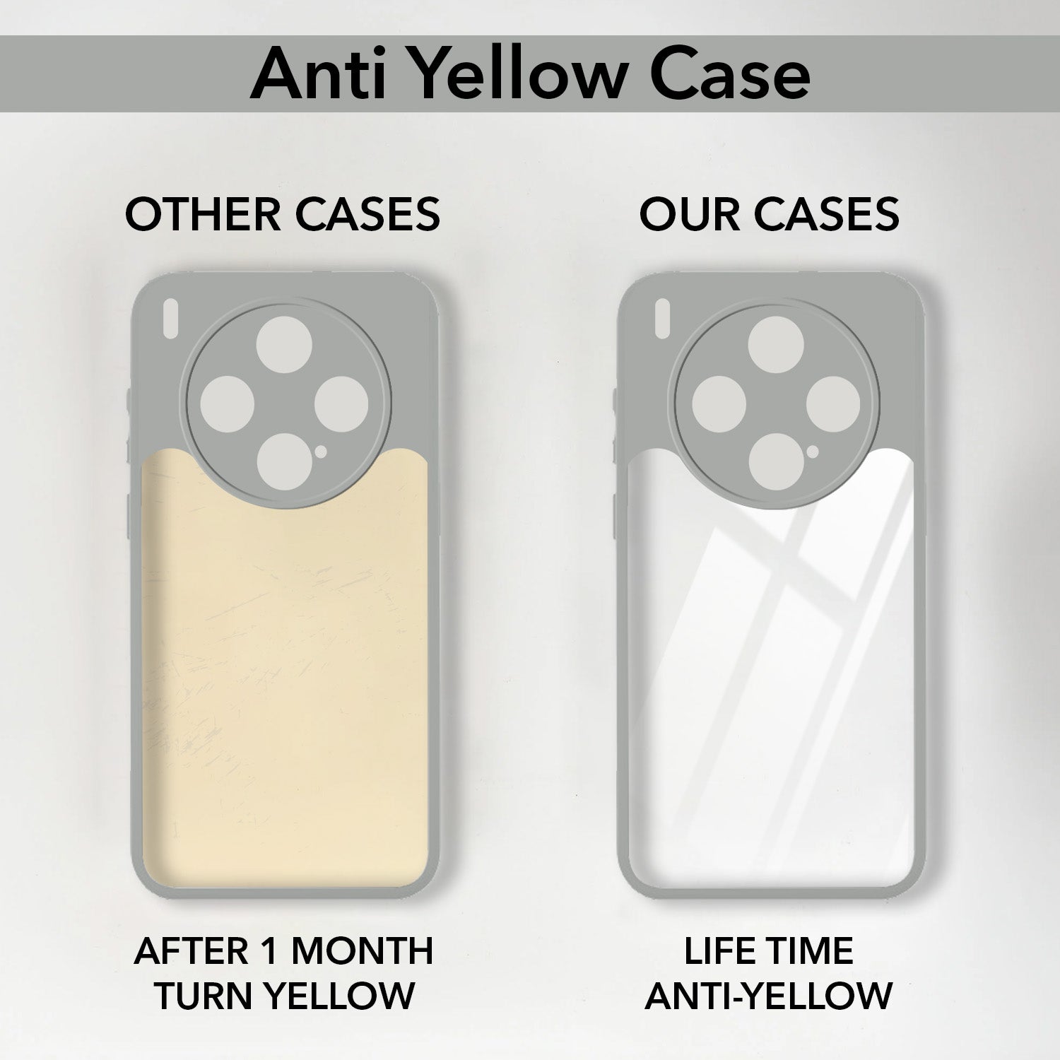 For Vivo X300 5G Back Cover Case Ultra-Hybrid (Lifetime Anti Yellow | Anti Scratch | Crystal Clear Shockproof)