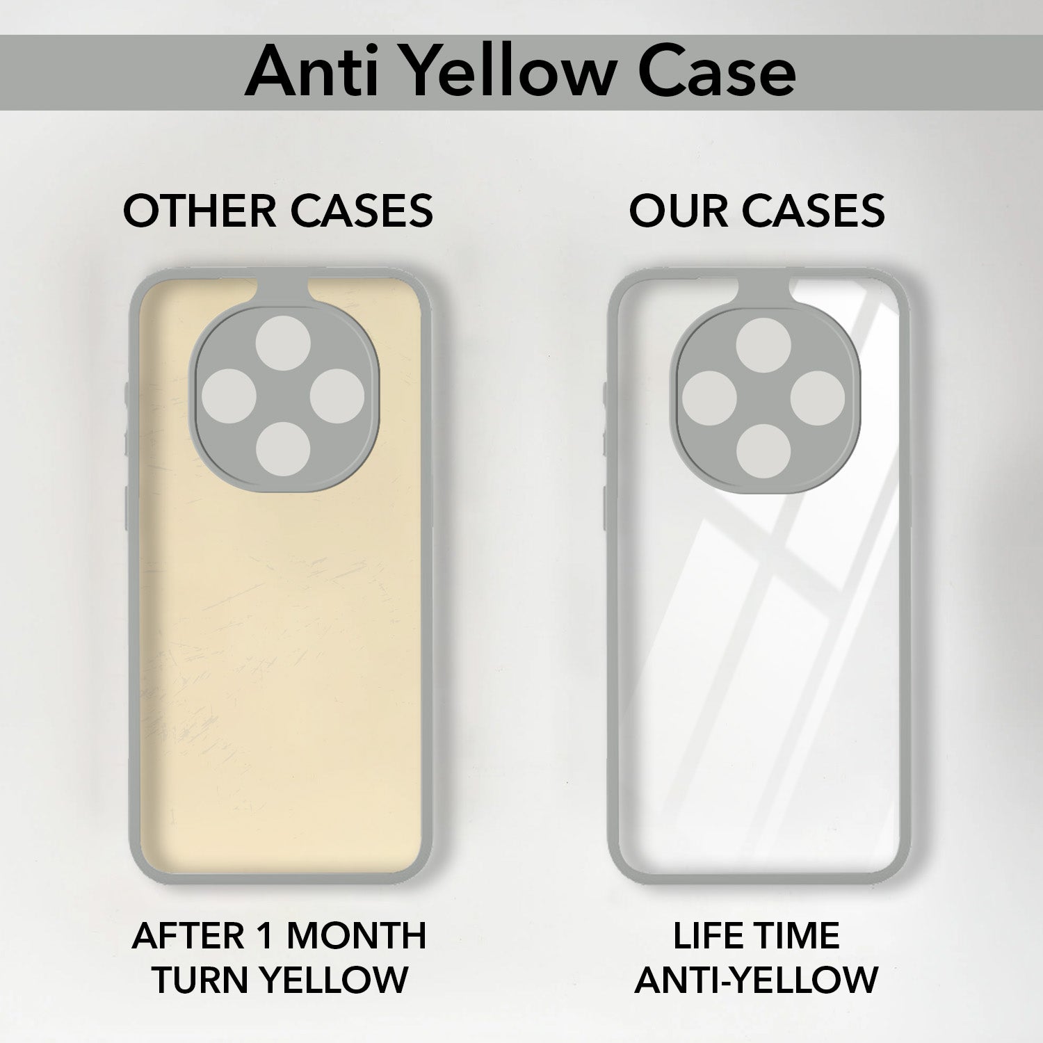 For Oppo F31 Pro Back Cover Case Ultra-Hybrid (Lifetime Anti Yellow | Anti Scratch | Crystal Clear Shockproof)