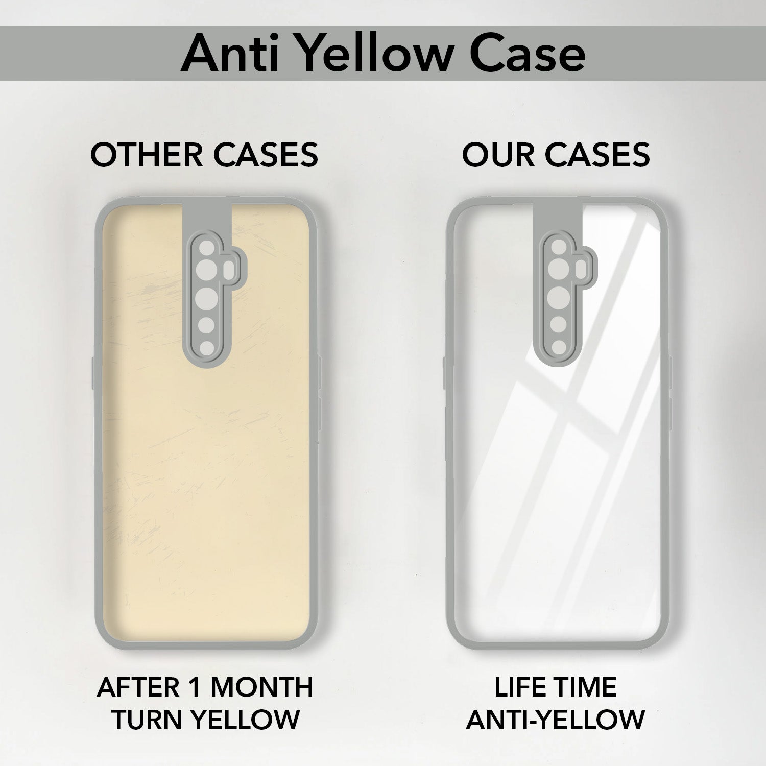 For Reno2 Z | Reno 2Z | Reno 2F | 2 F Back Cover Case Ultra-Hybrid (Lifetime Anti Yellow | Anti Scratch | Crystal Clear Shockproof)