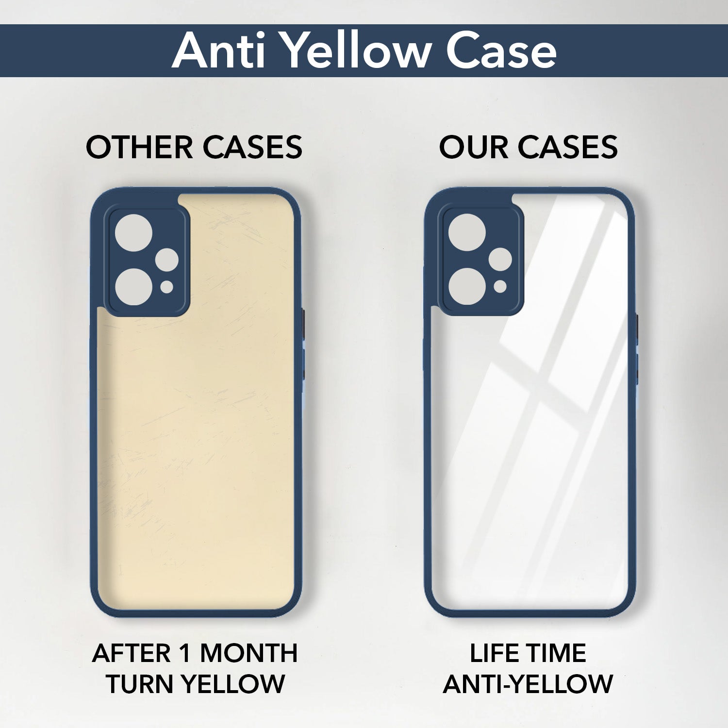 For OnePlus Nord CE 2 Lite 5G Back Cover Case Ultra-Hybrid(Lifetime Anti Yellow | Anti Scratch | Crystal Clear Shockproof)