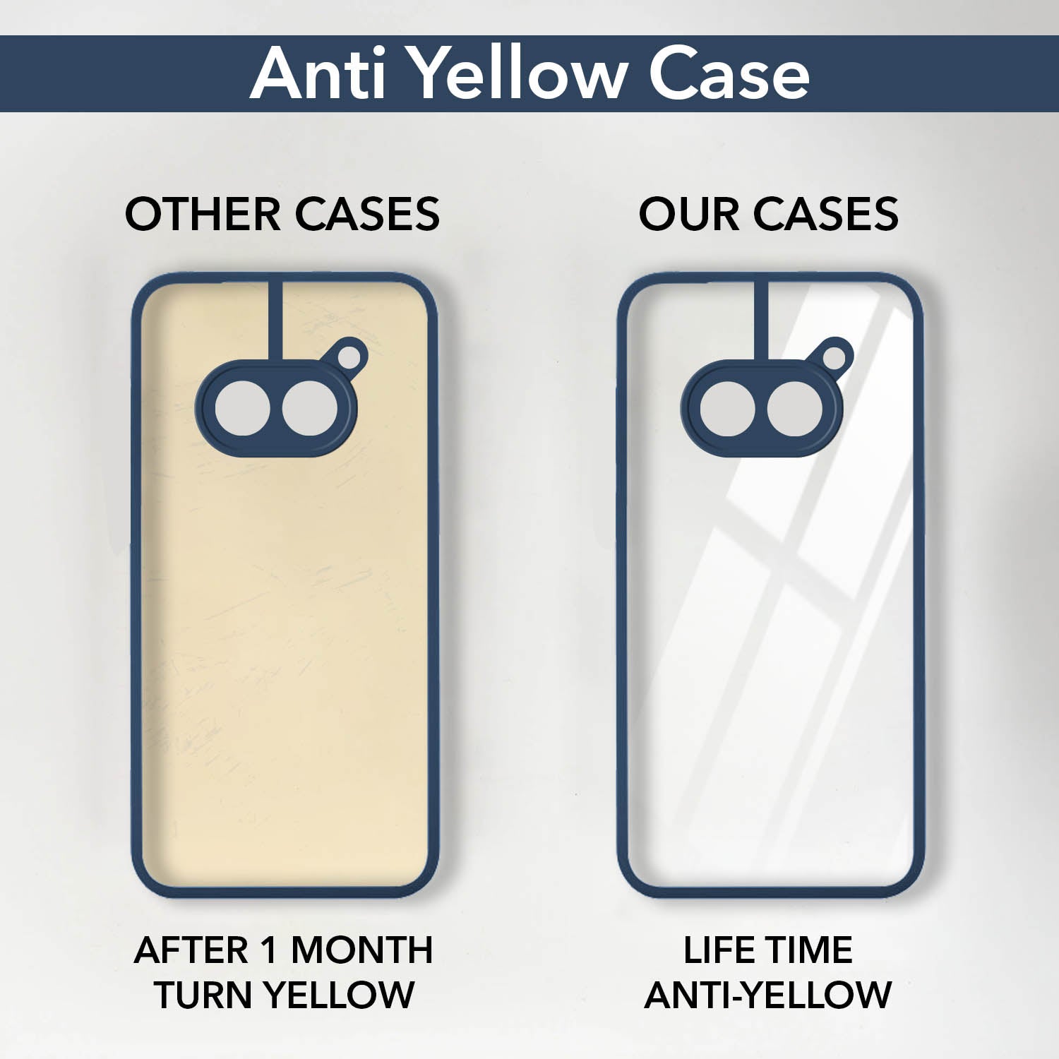 For Nothing Phone 2A 5G Back Cover Case (Lifetime Anti Yellow | Anti Scratch | Crystal Clear Shockproof)