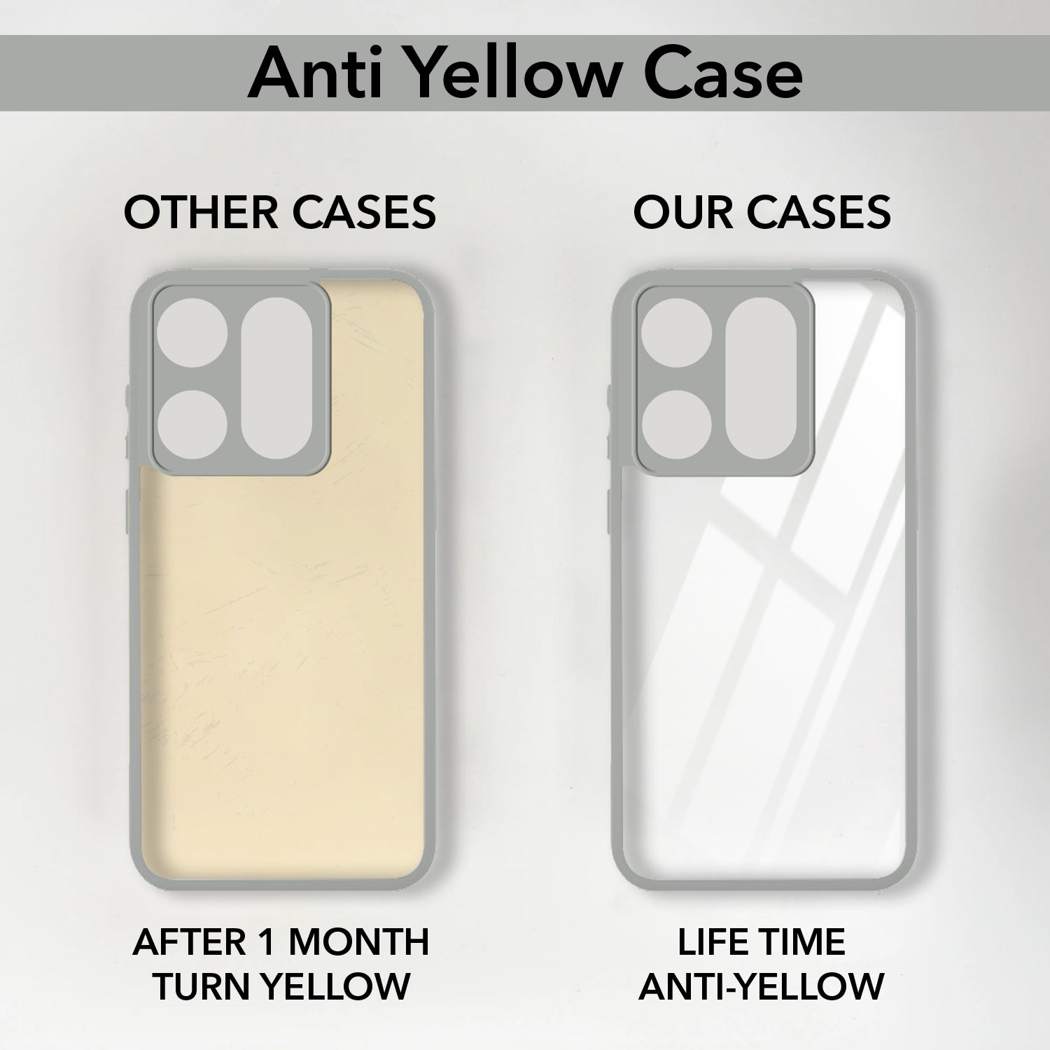 For Motorola Moto Signature 5G Back Cover Case Ultra-Hybrid (Lifetime Anti Yellow | Anti Scratch | Crystal Clear Shockproof)
