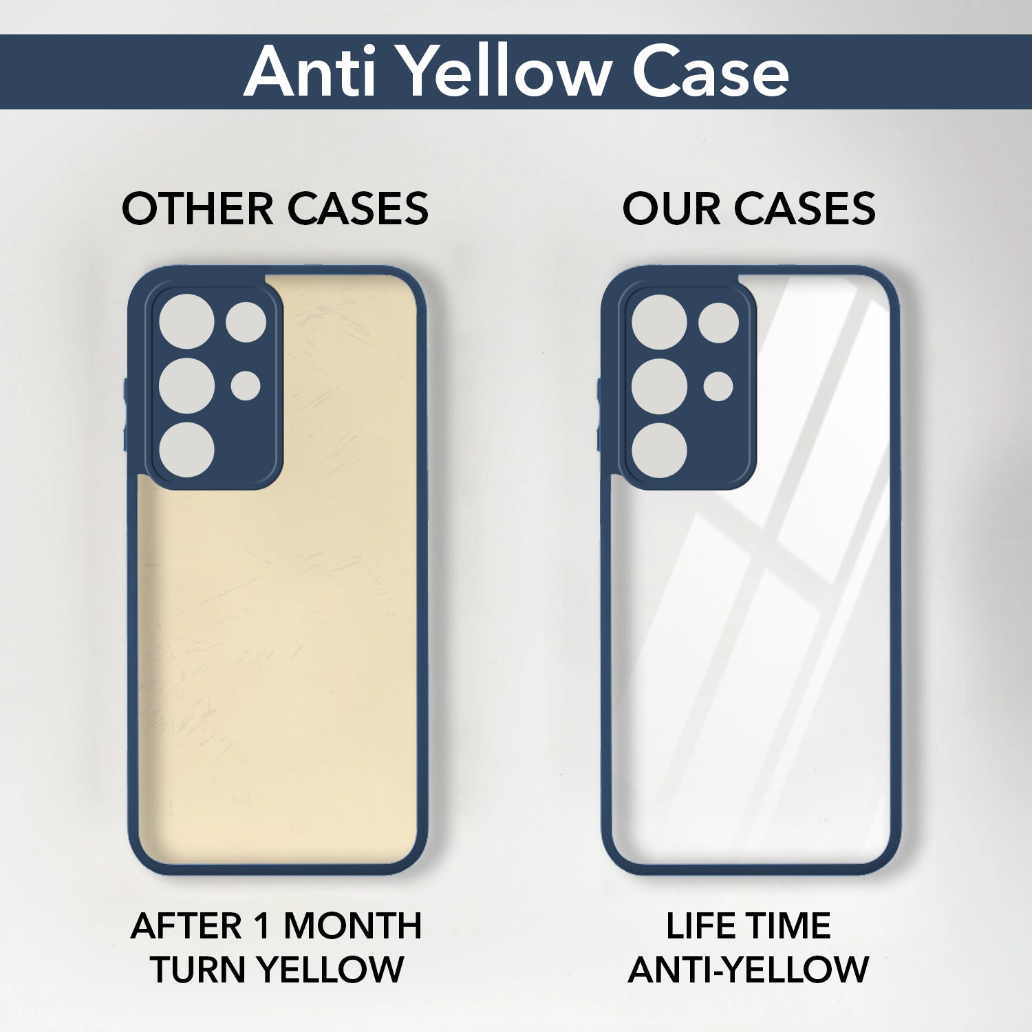 For Realme 15X Back Cover Case Ultra-Hybrid (Lifetime Anti Yellow | Anti Scratch | Crystal Clear Shockproof)
