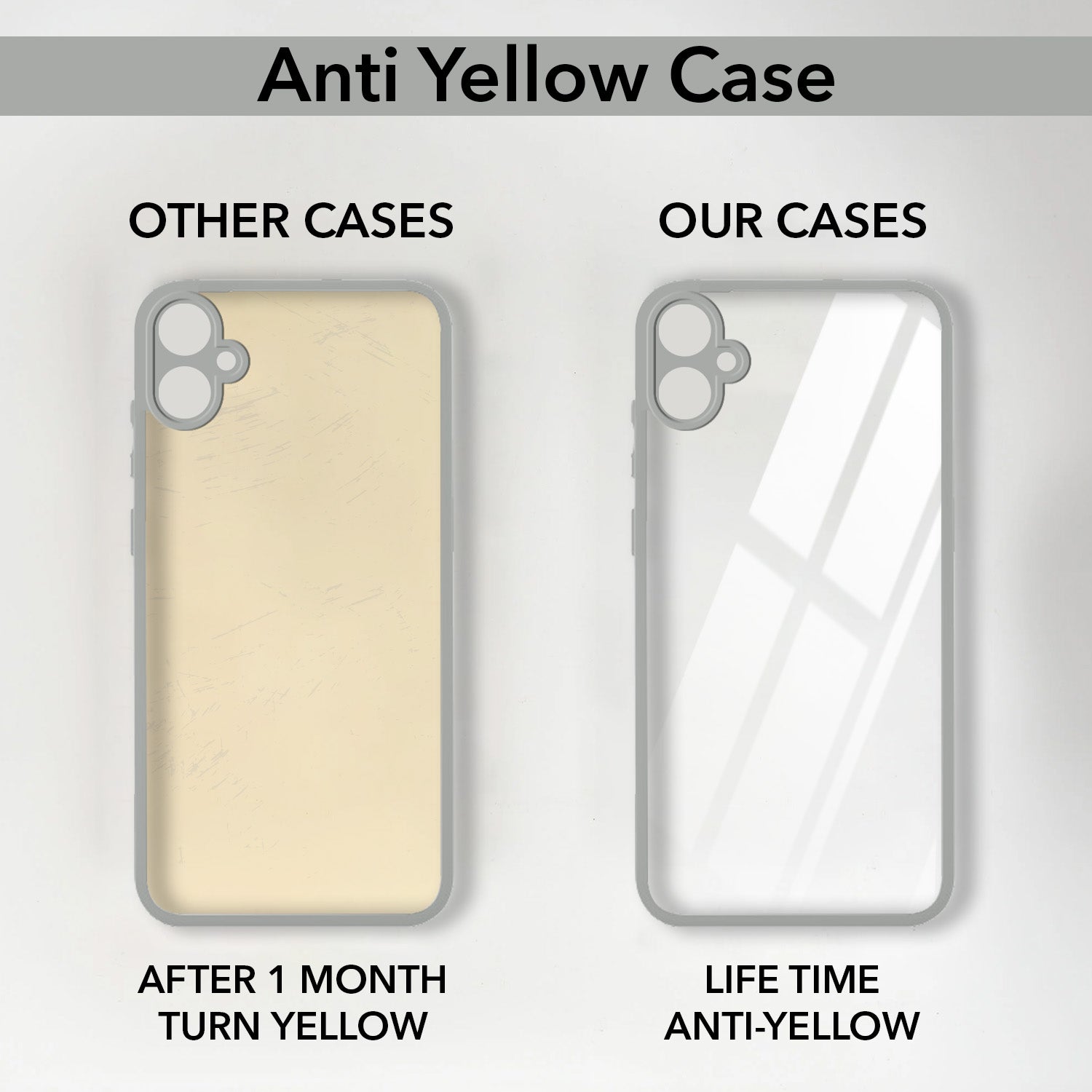 For Samsung Galaxy A05 Back Cover Case Ultra-Hybrid (Lifetime Anti Yellow | Anti Scratch | Crystal Clear Shockproof)