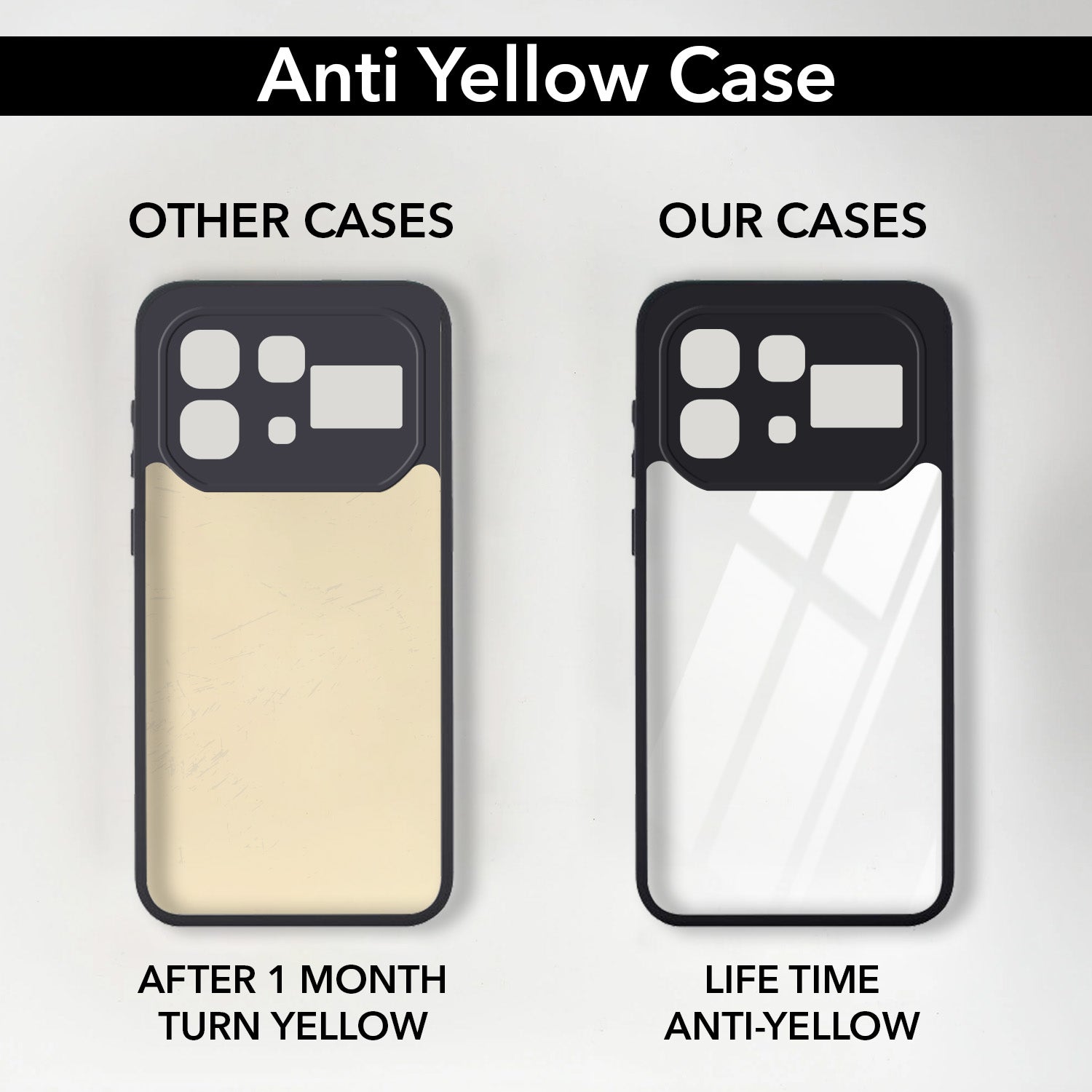 For Infinix Note 60 Pro 5G Back Cover Case Ultra-Hybrid (Lifetime Anti Yellow | Anti Scratch | Crystal Clear Shockproof)