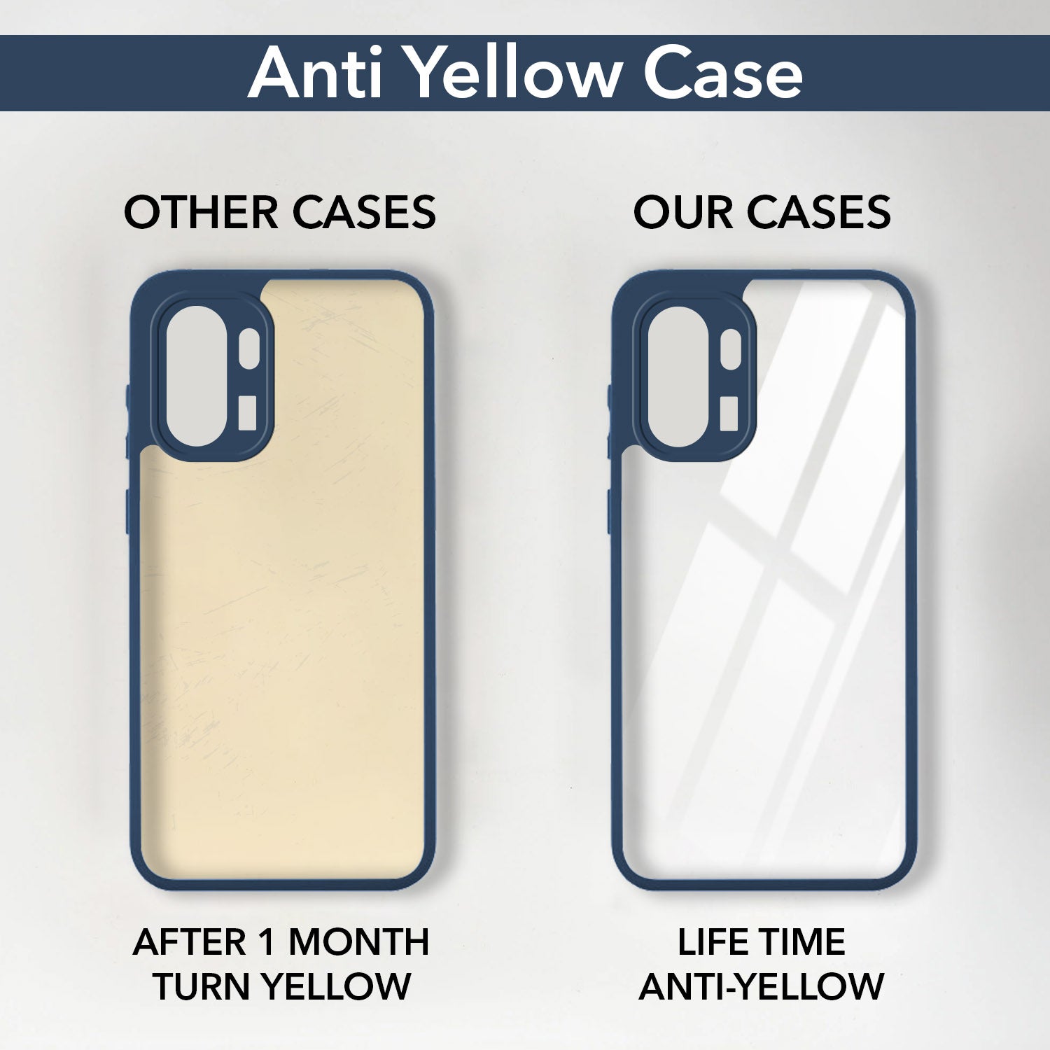 For OnePlus 15R Back Cover Case Ultra-Hybrid (Lifetime Anti Yellow | Anti Scratch | Crystal Clear Shockproof)