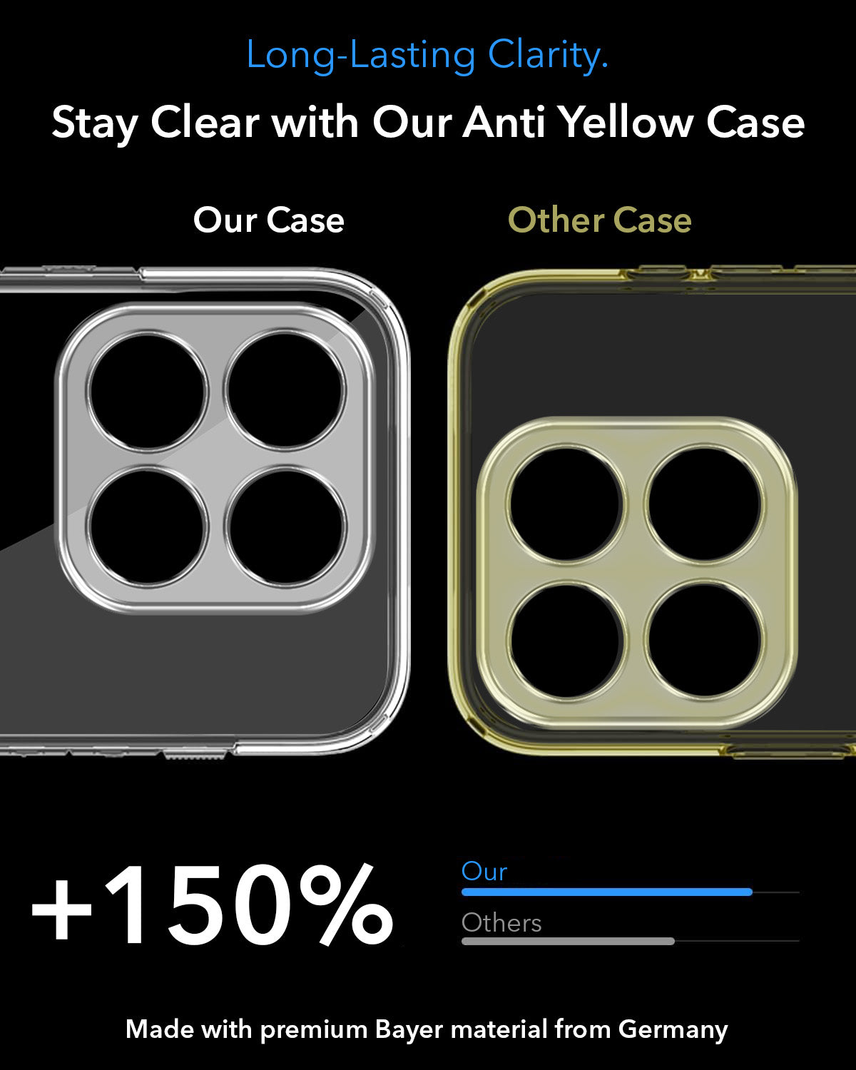 For Xiaomi 17 5G Back Cover Case Lifetime Anti-Yellow MagSafe Compatible Clear (Sleek Hard Crystal | Shockproof and Camera Protection)