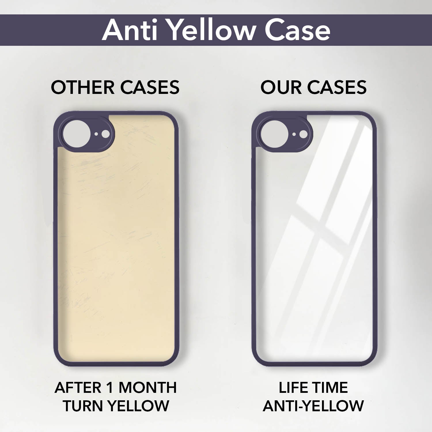 For Apple iPhone 16e | Apple iPhone 17e Back Cover Case (Lifetime Anti Yellow | Anti Scratch | Crystal Clear Shockproof) (Lifetime Anti Yellow | Anti Scratch | Crystal Clear Shockproof)