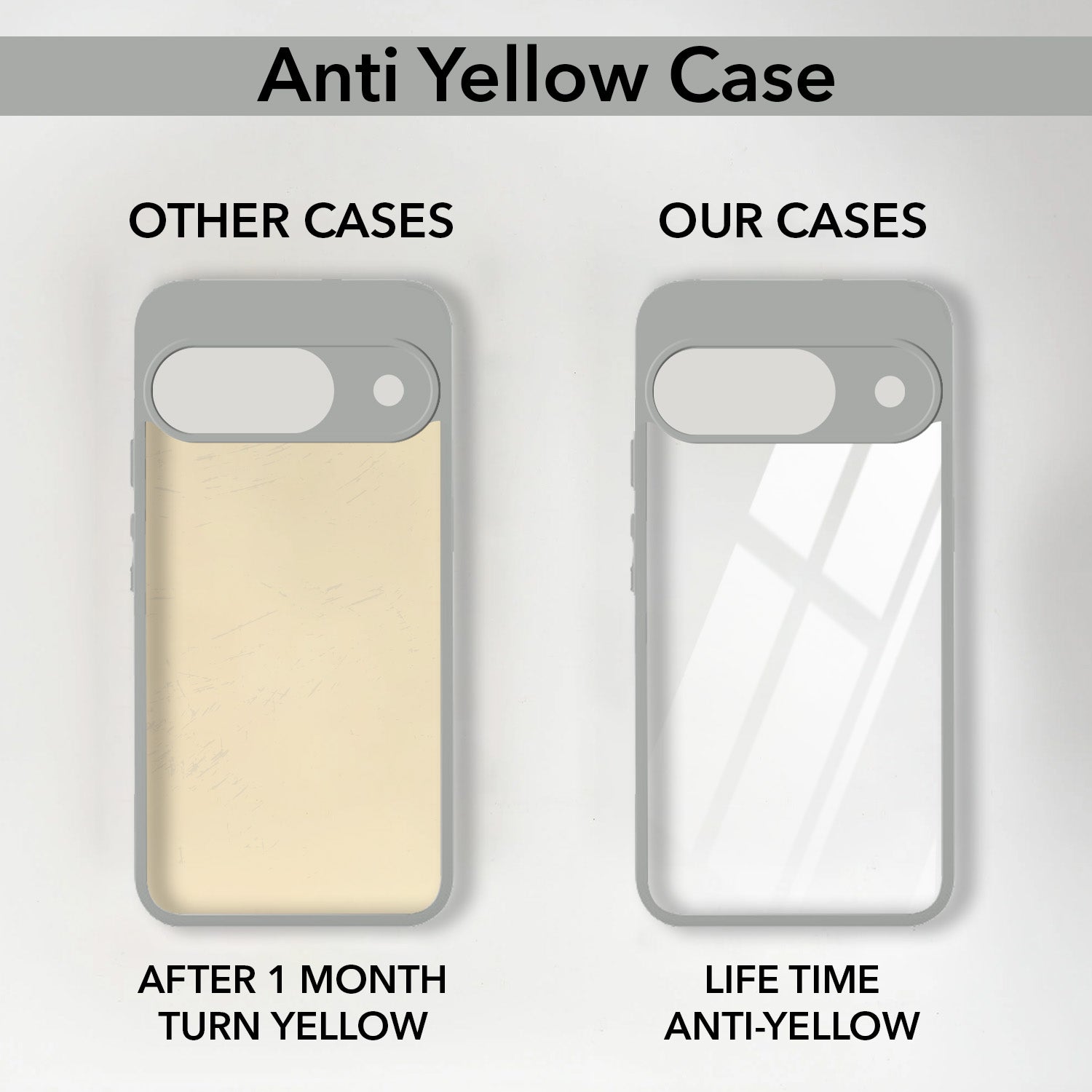 For Google Pixel 9 Back Cover Case Ultra-Hybrid (Lifetime Anti Yellow | Anti Scratch | Crystal Clear Shockproof)