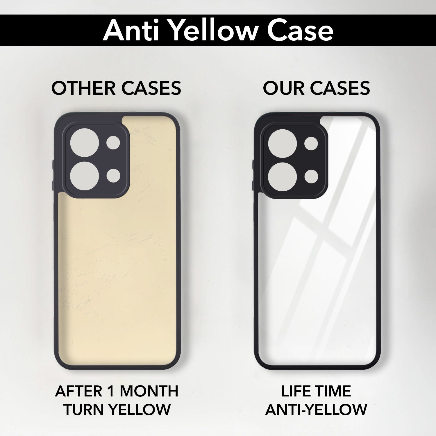 For Poco C85 5G Back Cover Case Ultra-Hybrid (Lifetime Anti Yellow | Anti Scratch | Crystal Clear Shockproof)