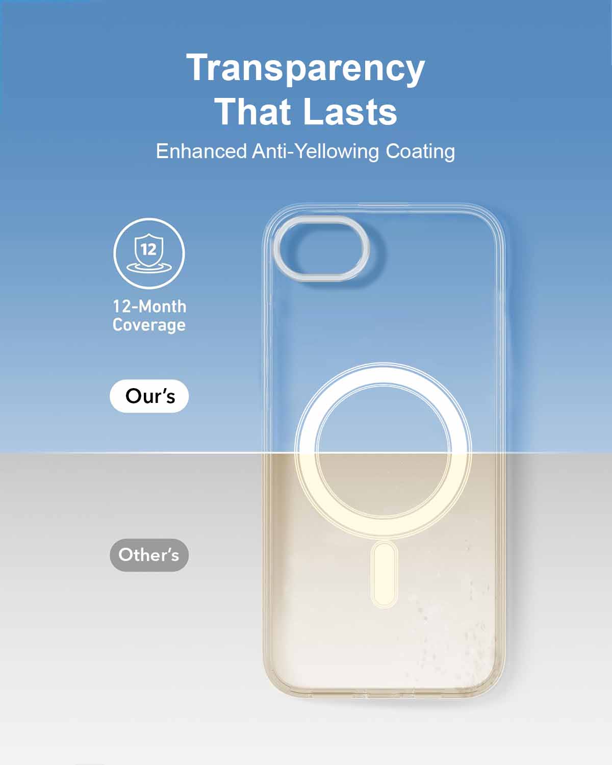 For iPhone 16e | iPhone 17e Back Cover Case (MagSafe Compatible Wireless Charging | Hybrid Camera Bump Protection | Shockproof Polycarbonate Material)