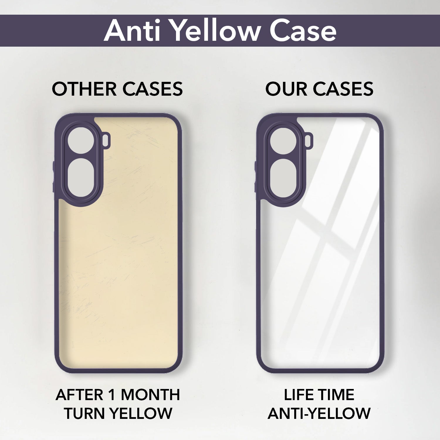 For Redmi A7 Pro 5G Back Cover Case Ultra-Hybrid (Lifetime Anti Yellow | Anti Scratch | Crystal Clear Shockproof)