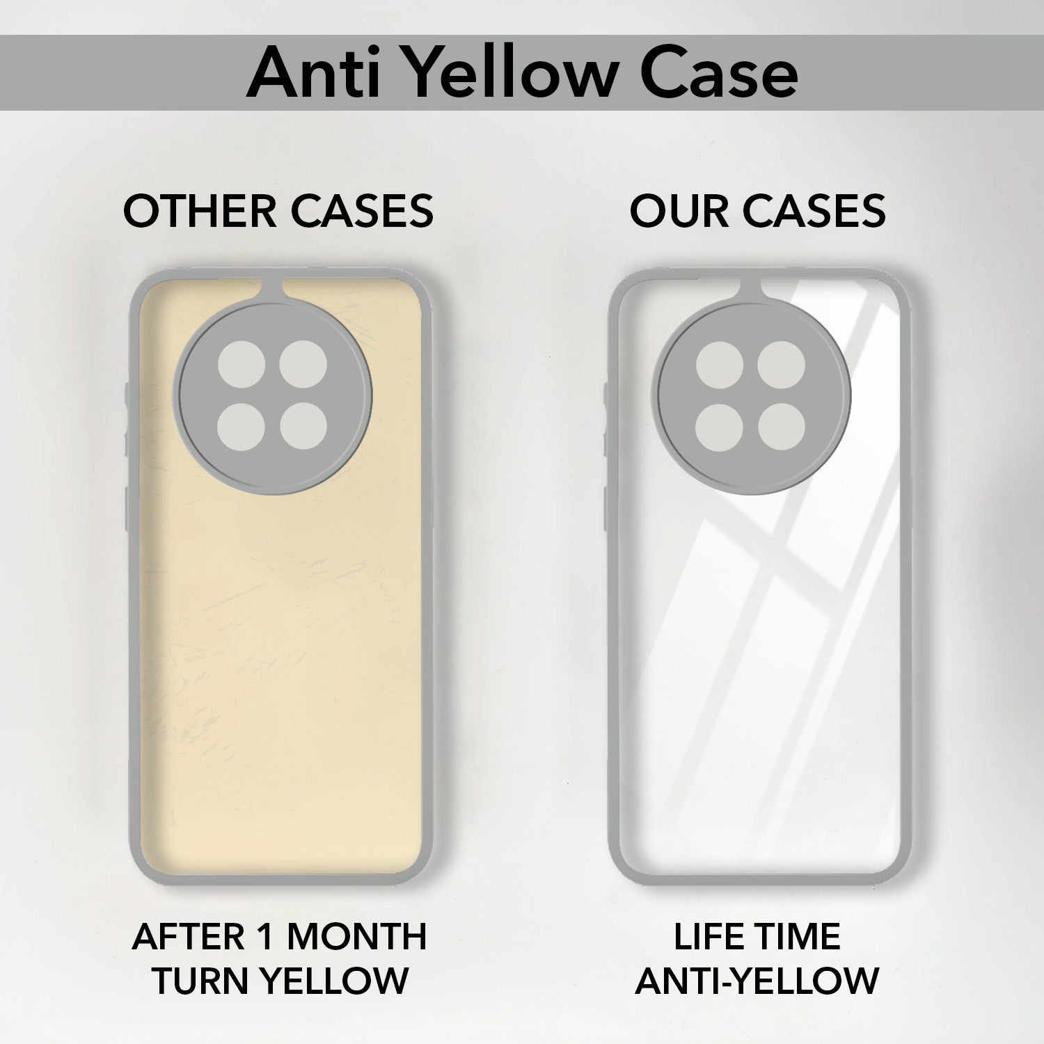 For Oppo F31 Pro Plus Back Cover Case (Lifetime Anti Yellow | Anti Scratch | Crystal Clear Shockproof)