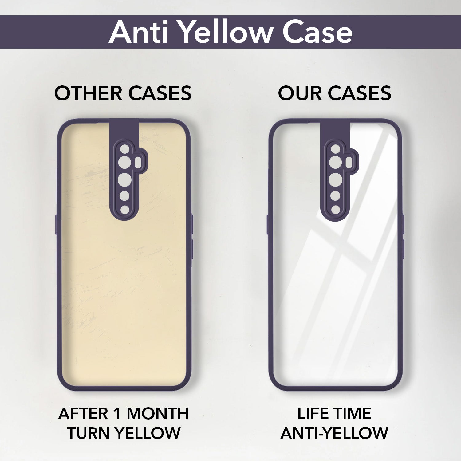 For Reno2 Z | Reno 2Z | Reno 2F | 2 F Back Cover Case Ultra-Hybrid (Lifetime Anti Yellow | Anti Scratch | Crystal Clear Shockproof)