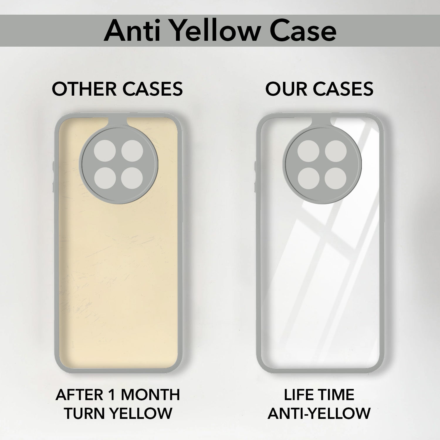 For Realme 12 | Realme 12X Ultra-Hybrid Back Cover Case (Lifetime Anti Yellow | Anti Scratch | Crystal Clear Shockproof)