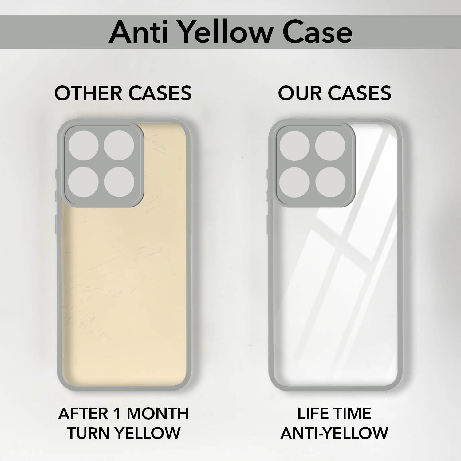For Motorola Moto Edge 70 Pro Back Cover Case Ultra-Hybrid (Lifetime Anti Yellow | Anti Scratch | Crystal Clear Shockproof)