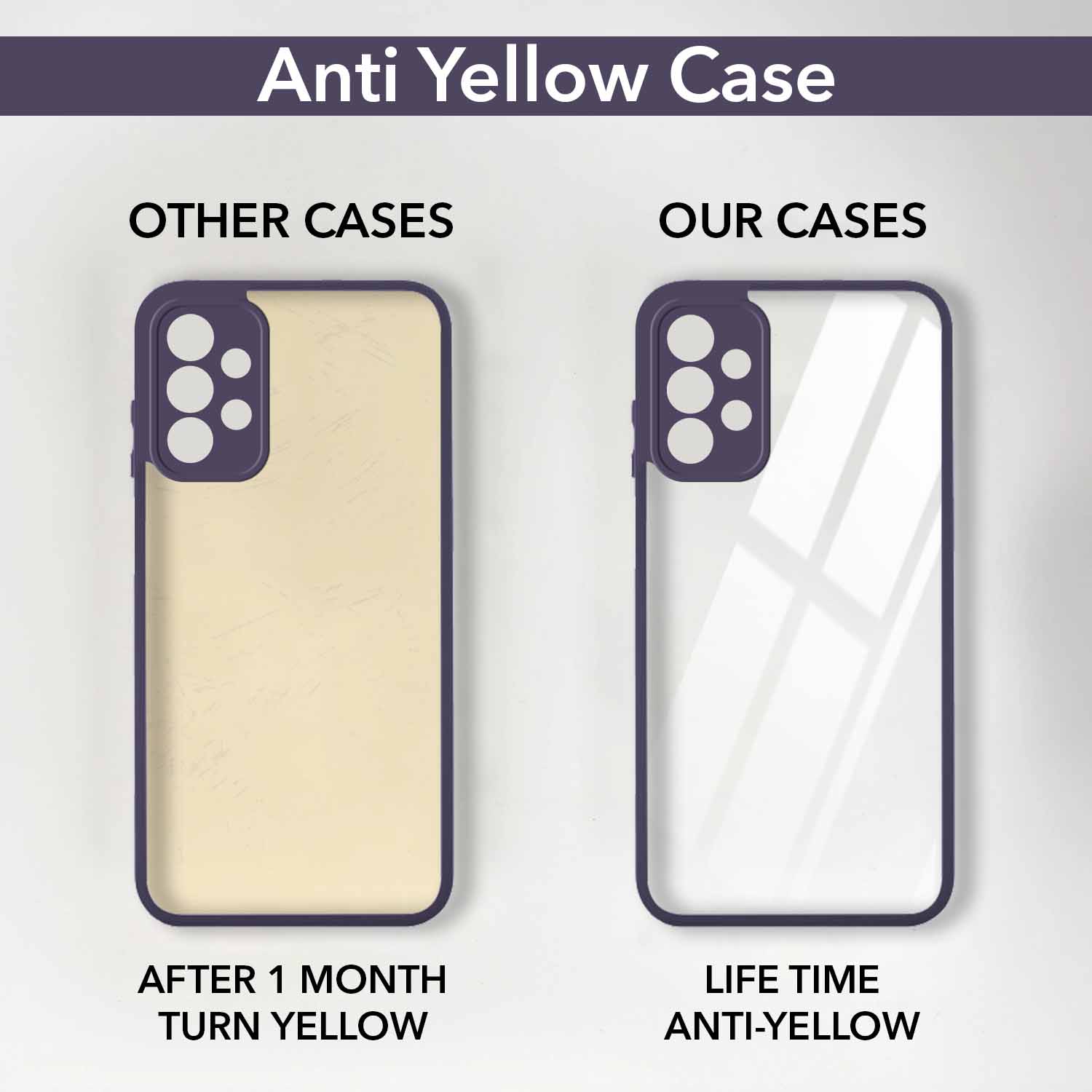 For Samsung Galaxy A23 4G | 5G Back Cover Case  Ultra-Hybrid (Lifetime Anti Yellow | Anti Scratch | Crystal Clear Shockproof)