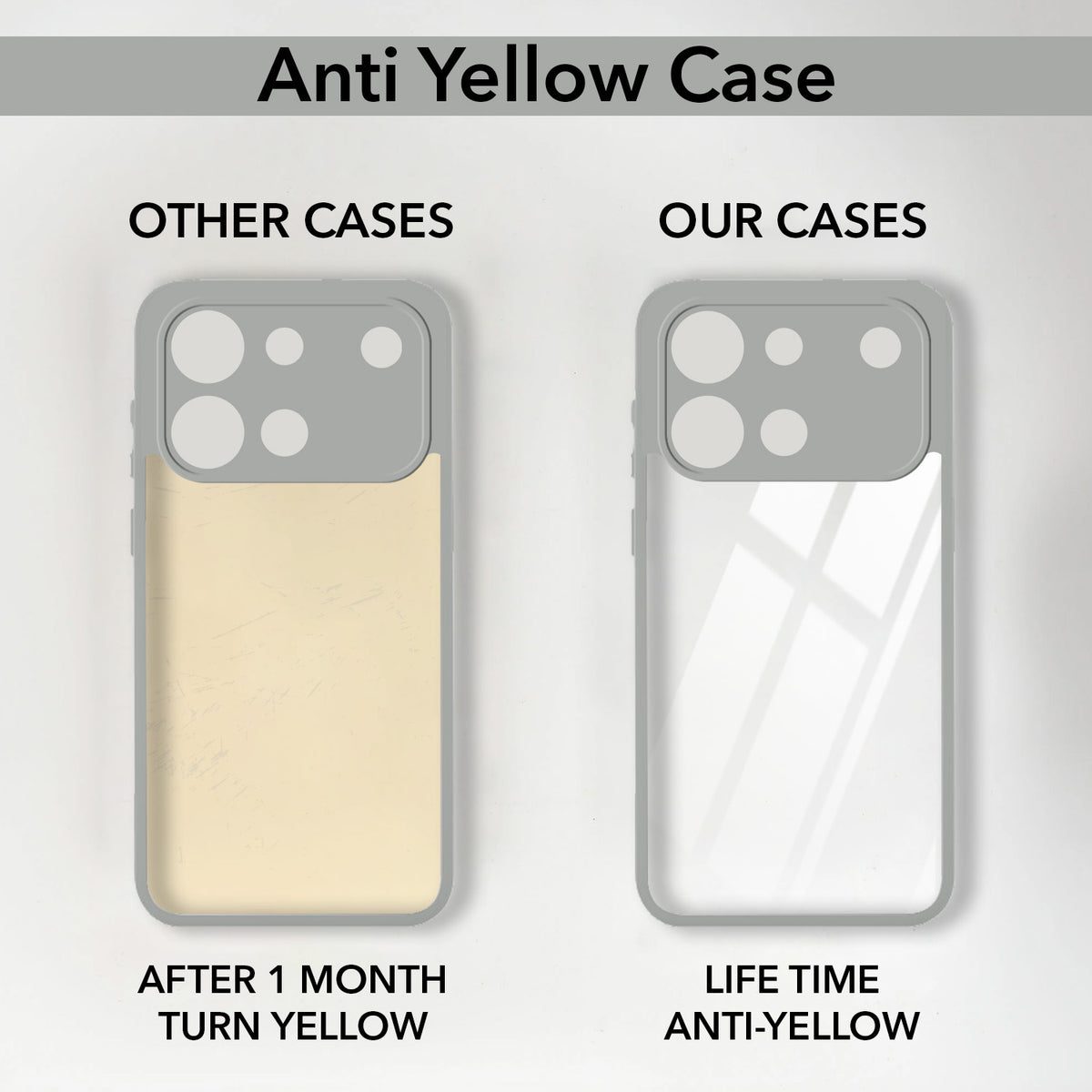 For Vivo V80 5G Back Cover Case Ultra-Hybrid (Lifetime Anti Yellow | Anti Scratch | Crystal Clear Shockproof)