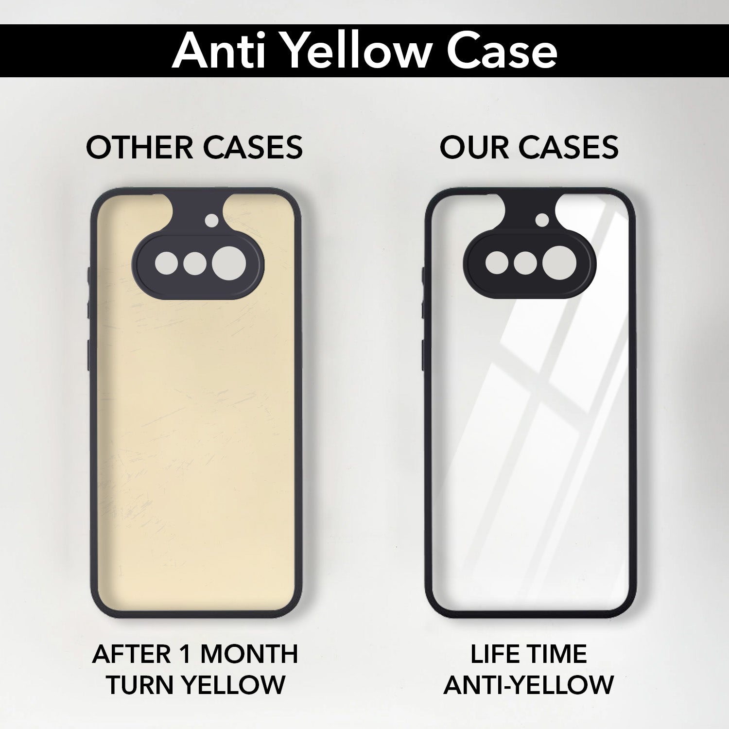 For Nothing Phone 4A 5G  Back Cover Case Ultra-Hybrid (Lifetime Anti Yellow | Anti Scratch | Crystal Clear Shockproof)