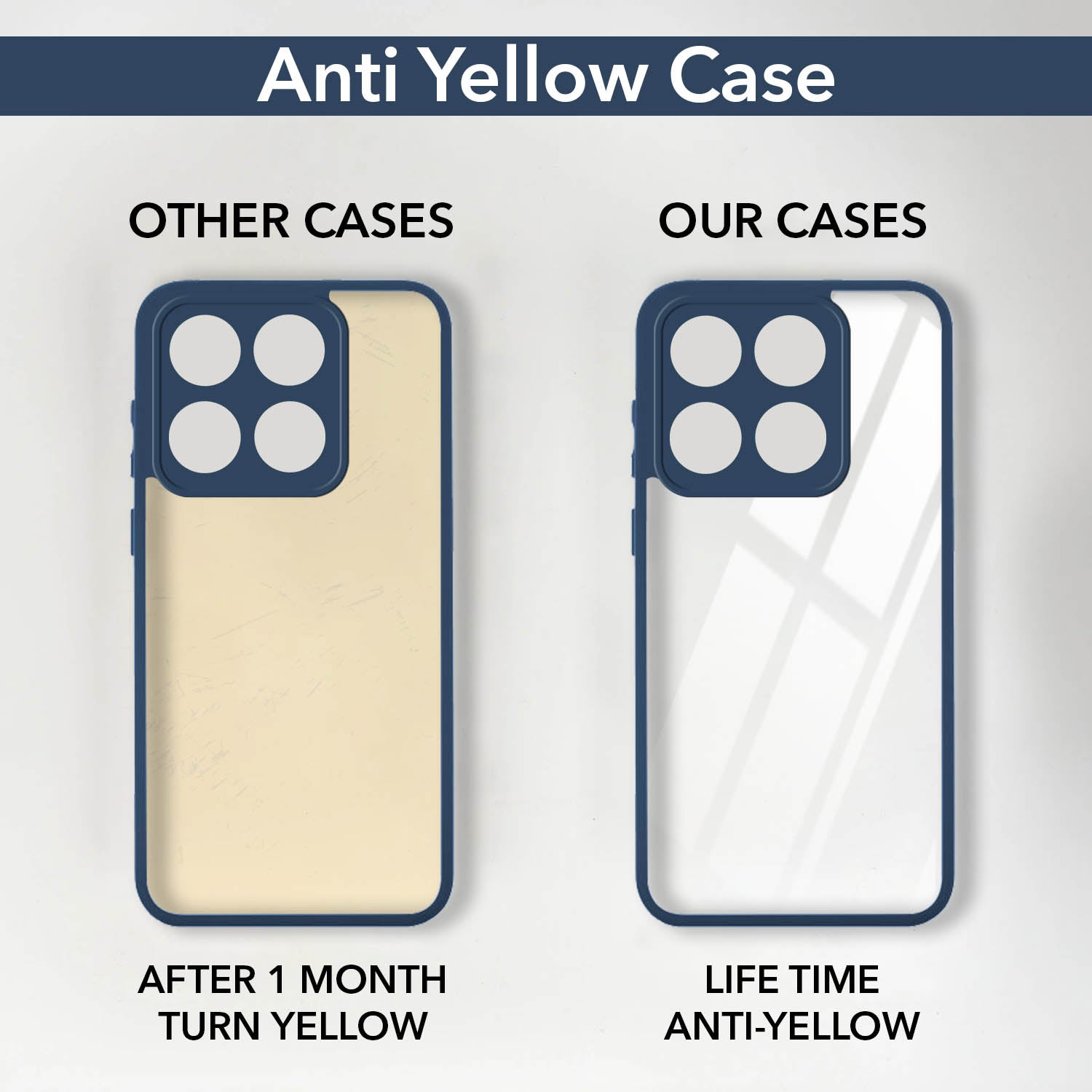 For Motorola Moto Edge 70 Pro Back Cover Case Ultra-Hybrid (Lifetime Anti Yellow | Anti Scratch | Crystal Clear Shockproof)