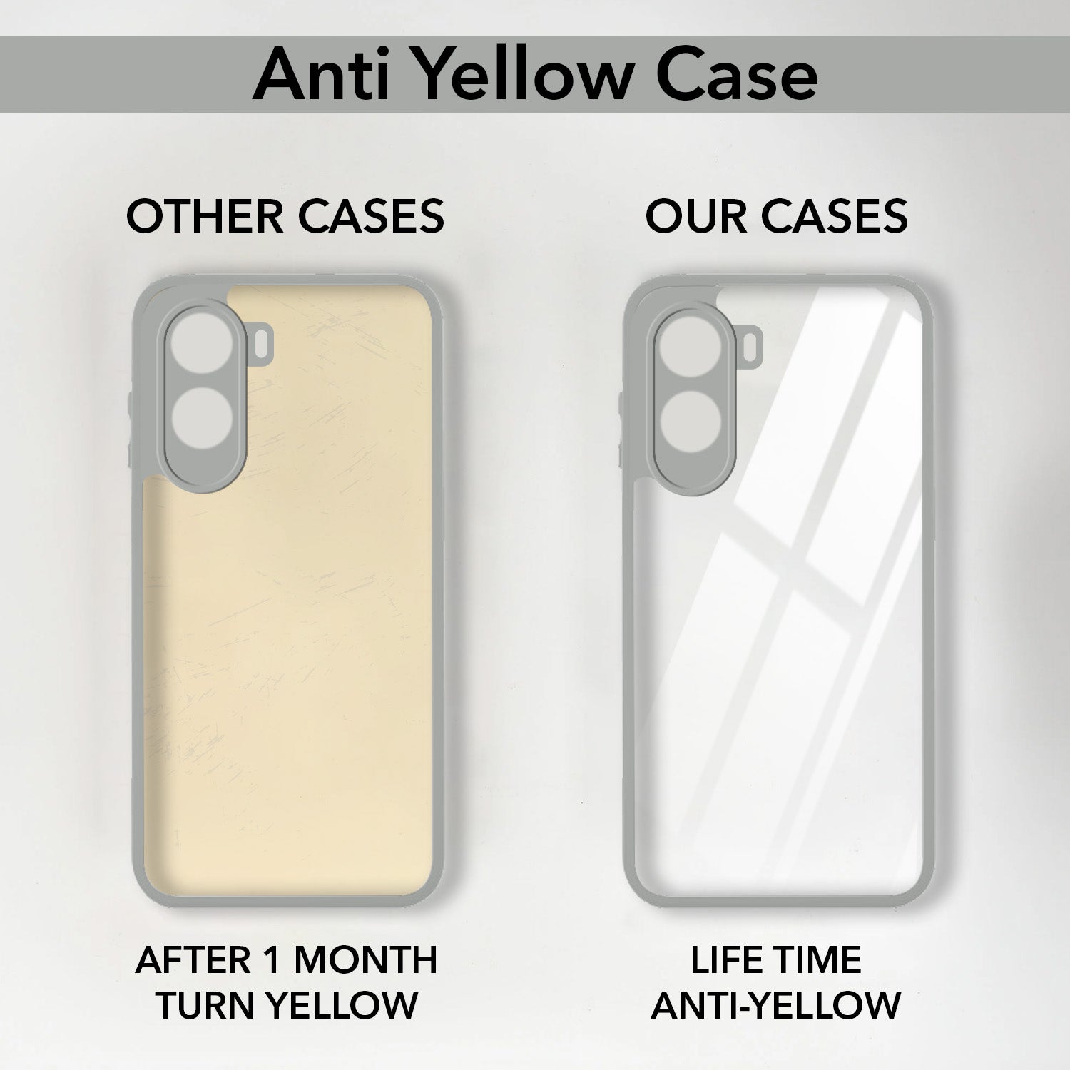 For Poco C85x 5G Back Cover Case Ultra-Hybrid (Lifetime Anti Yellow | Anti Scratch | Crystal Clear Shockproof)