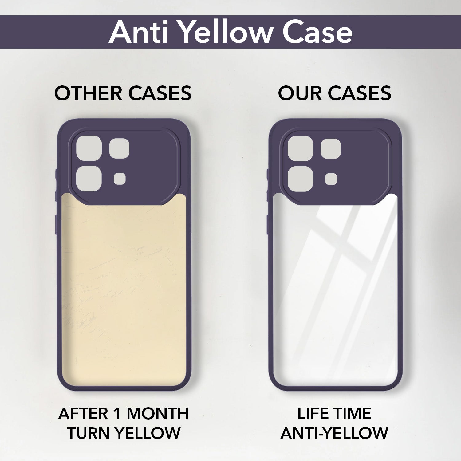For Infinix Note 60 5G Back Cover Case Ultra-Hybrid (Lifetime Anti Yellow | Anti Scratch | Crystal Clear Shockproof)