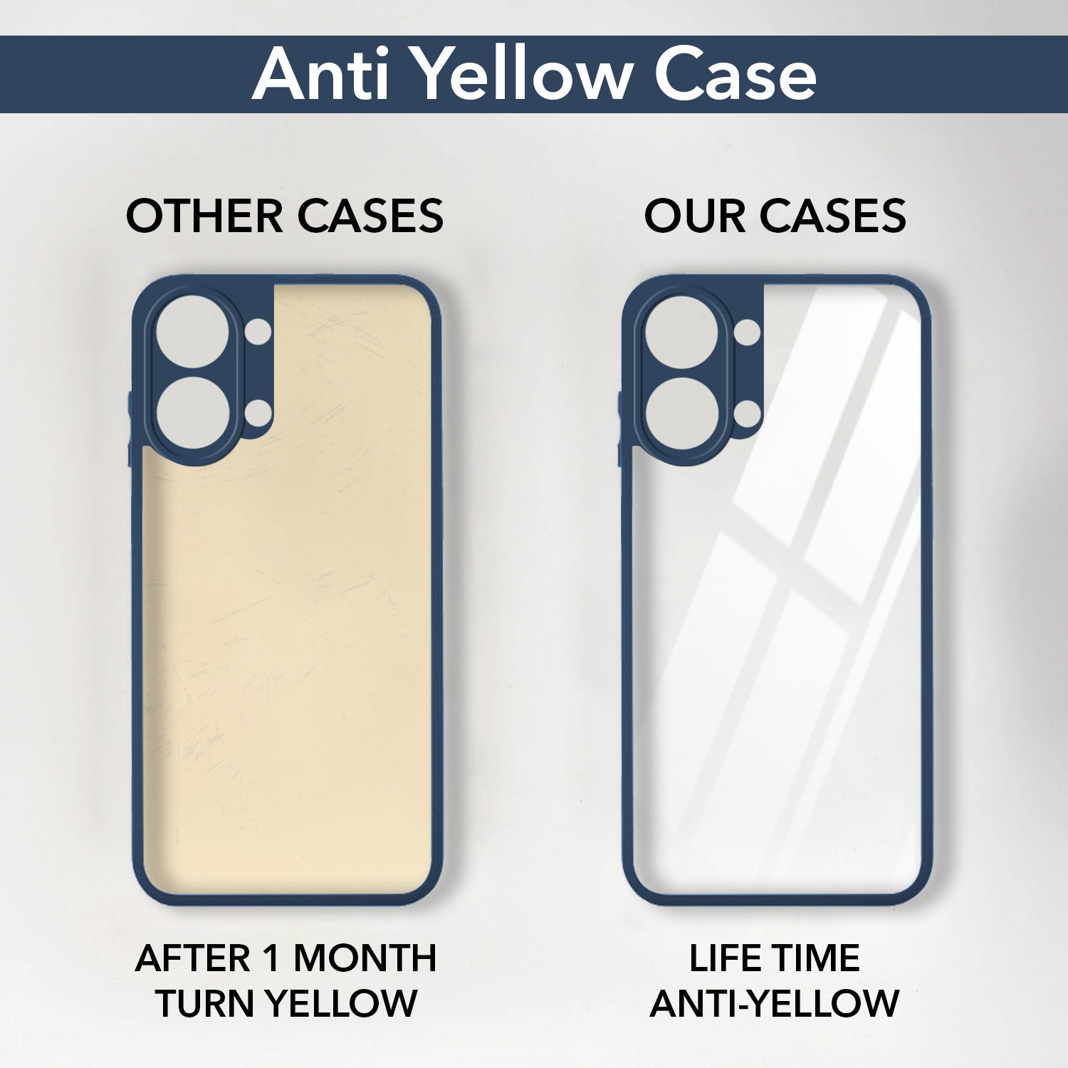 For Vivo Y05 (4G) | Vivo T5 Lite (5G)  Back Cover Case Ultra-Hybrid (Lifetime Anti Yellow | Anti Scratch | Crystal Clear Shockproof)