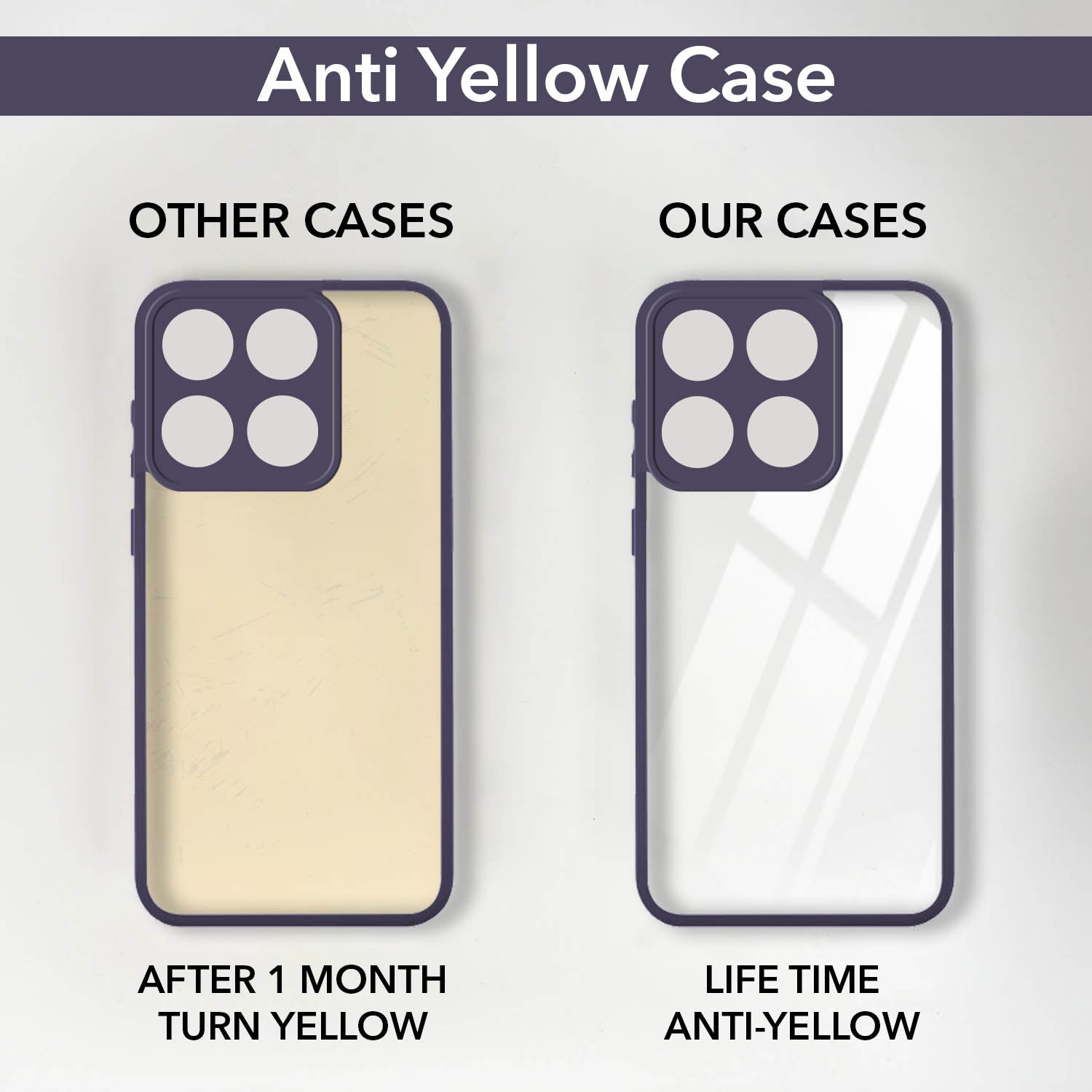 For Motorola Moto Edge 70 Pro Back Cover Case Ultra-Hybrid (Lifetime Anti Yellow | Anti Scratch | Crystal Clear Shockproof)