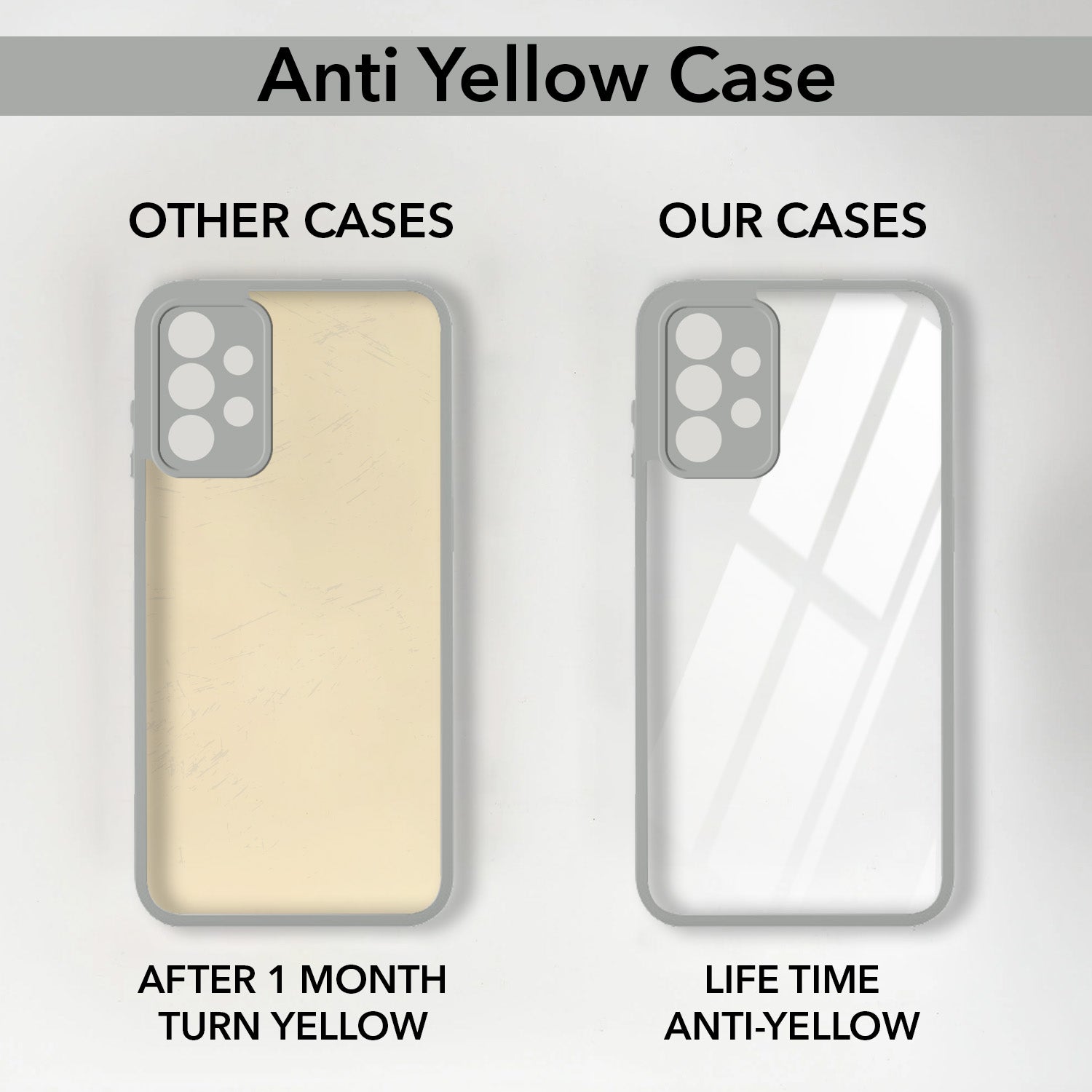For Samsung Galaxy A13 4G Back Cover Case Ultra-Hybrid (Lifetime Anti Yellow | Anti Scratch | Crystal Clear Shockproof)