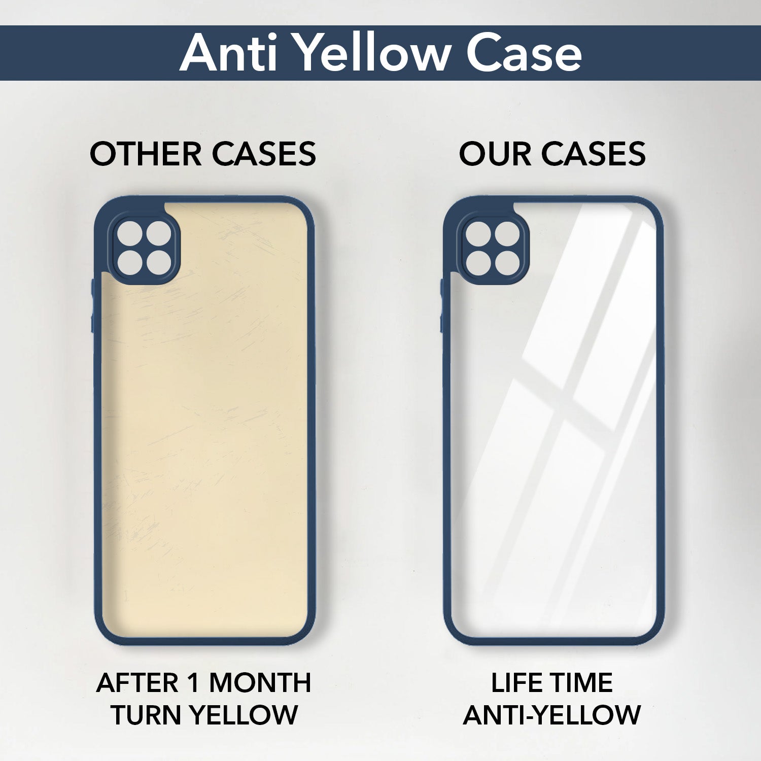 For Samsung Galaxy A22 5G Back Cover Case Ultra-Hybrid (Lifetime Anti Yellow | Anti Scratch | Crystal Clear Shockproof)