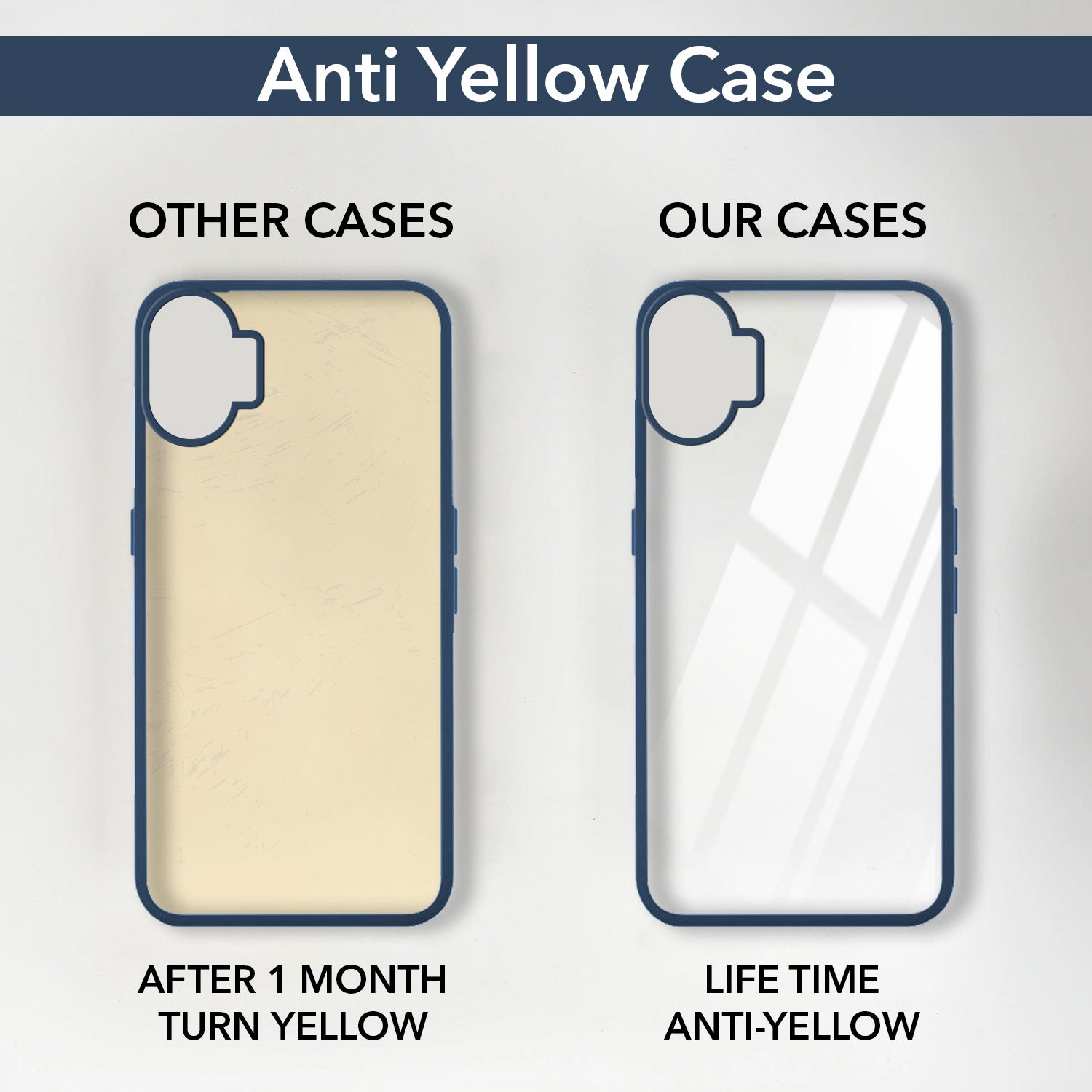 For Nothing Phone 1 Back Cover Case Ultra-Hybrid (Lifetime Anti Yellow | Anti Scratch | Crystal Clear Shockproof)