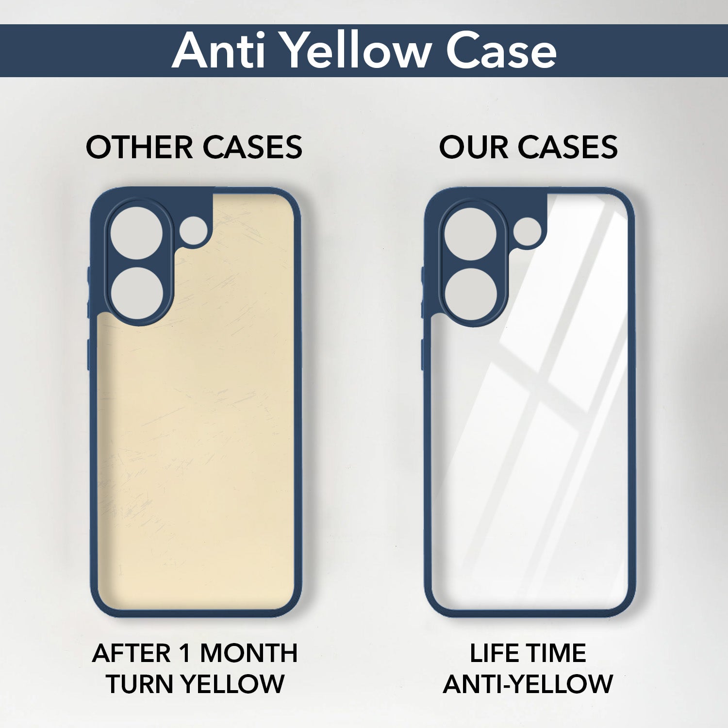 For Redmi Turbo 5 Back Cover Case Ultra-Hybrid (Lifetime Anti Yellow | Anti Scratch | Crystal Clear Shockproof)