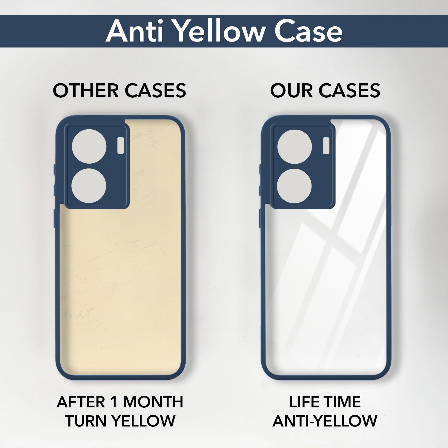 For Vivo iQOO Z7  Back Cover Case Ultra-Hybrid (Lifetime Anti Yellow | Anti Scratch | Crystal Clear Shockproof)